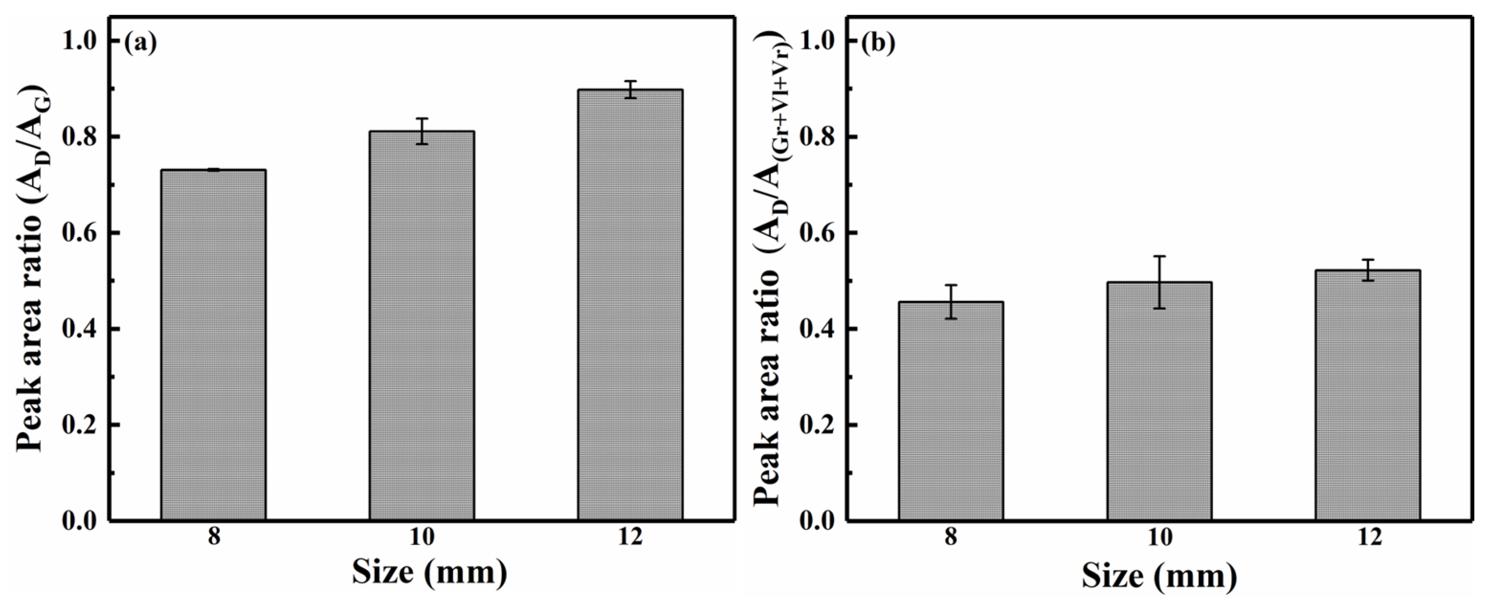 Polymers 18 00964 g006 Polymers 18 00964 g006