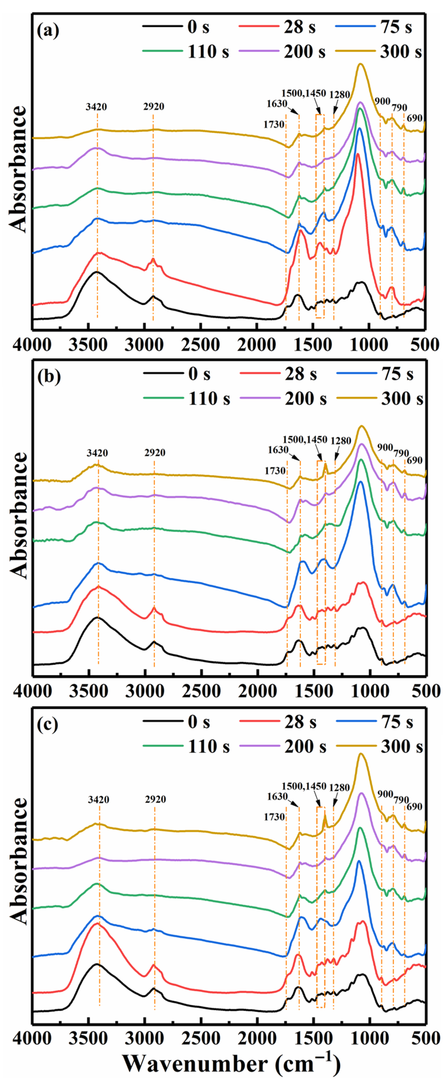 Polymers 18 00964 g008 Polymers 18 00964 g008