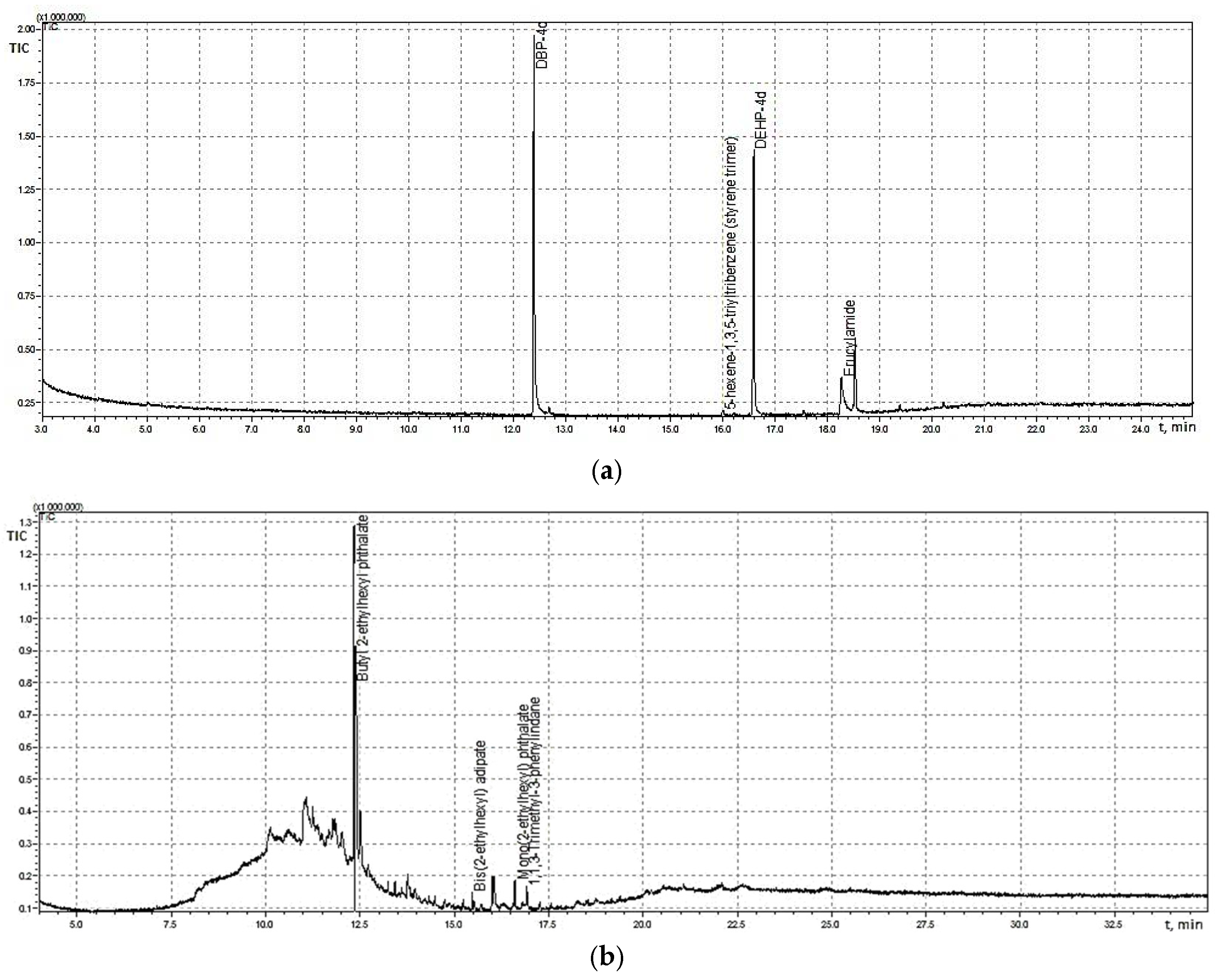 Polymers 18 00965 g001 Polymers 18 00965 g001