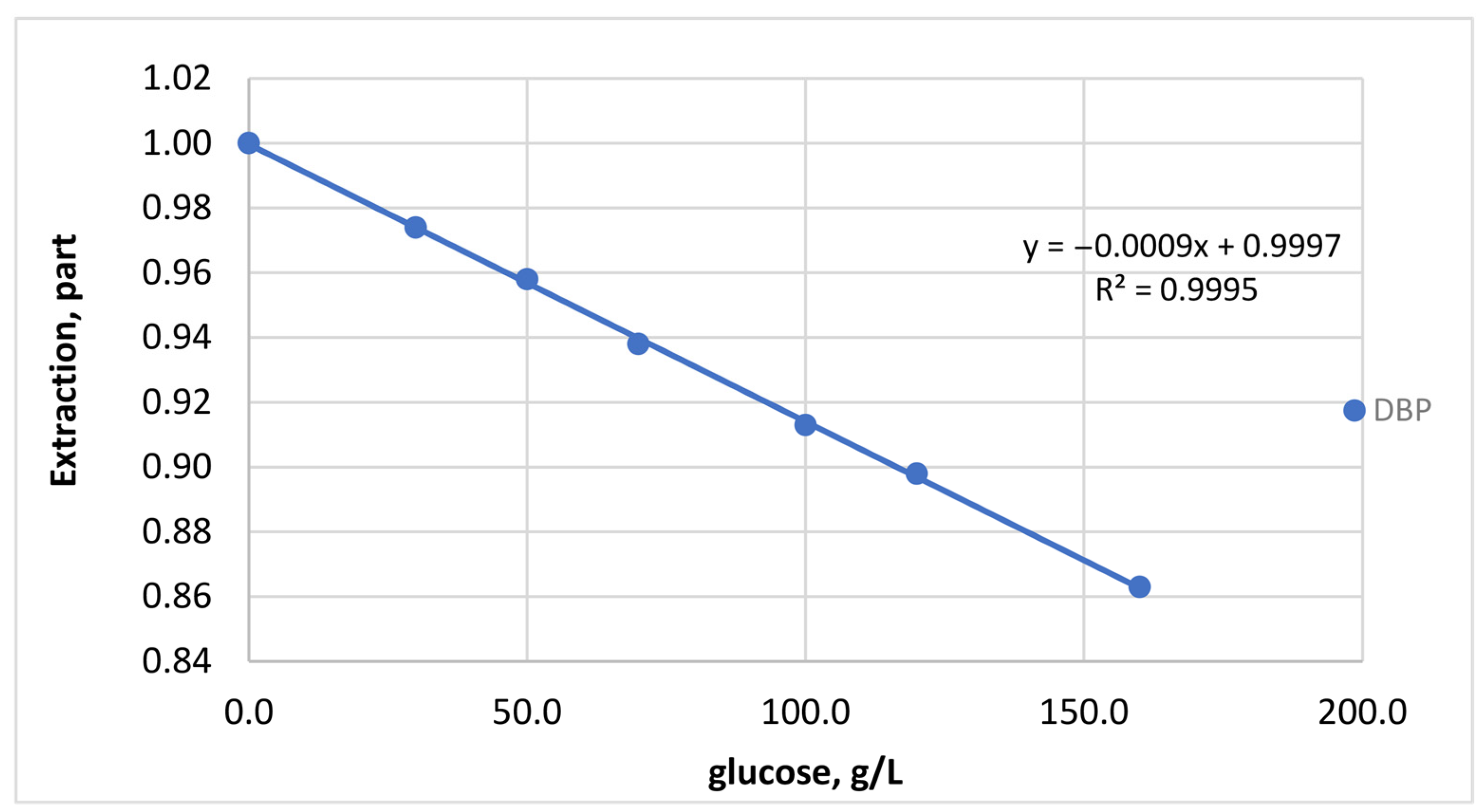 Polymers 18 00965 g007 Polymers 18 00965 g007
