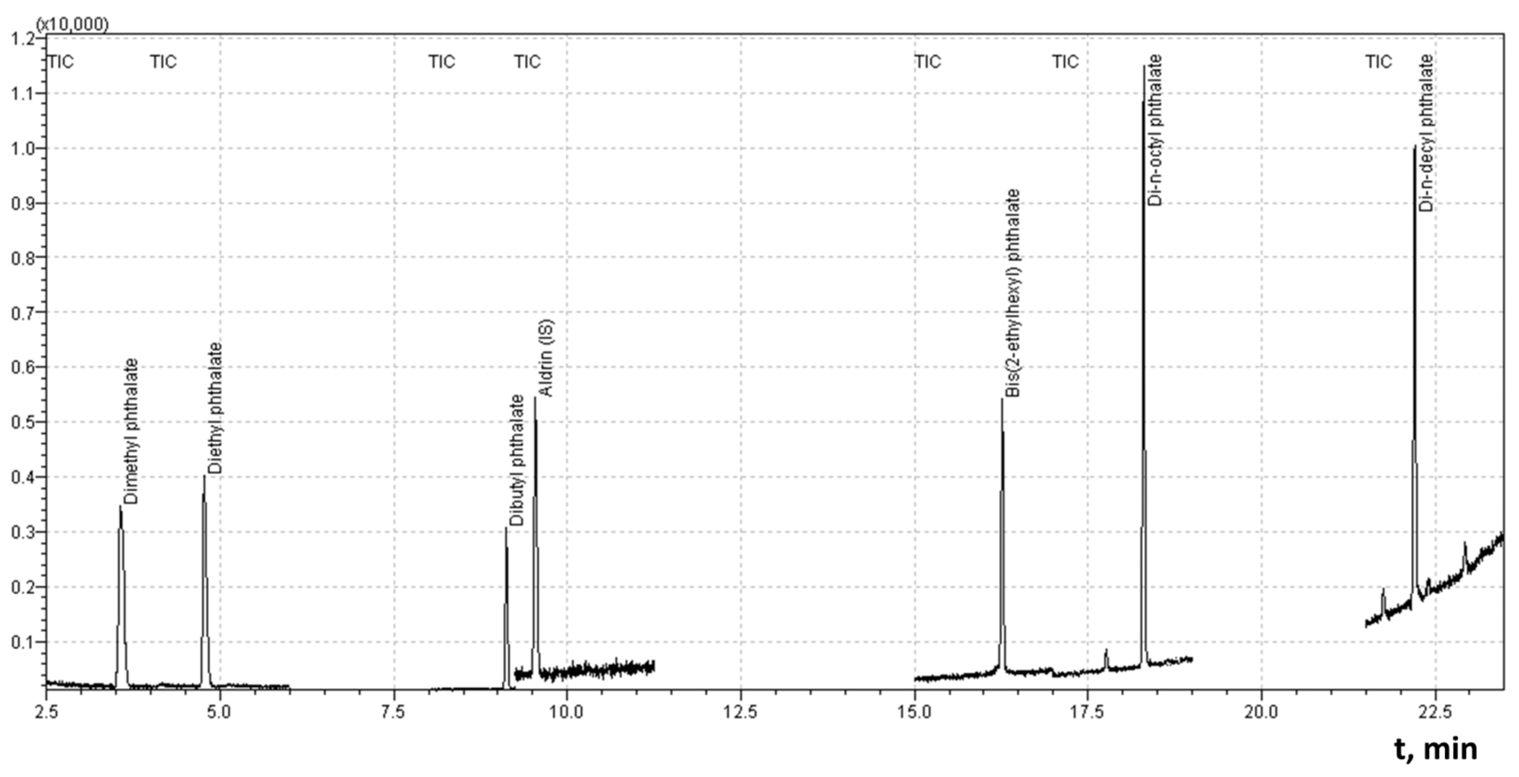 Polymers 18 00965 g008 Polymers 18 00965 g008
