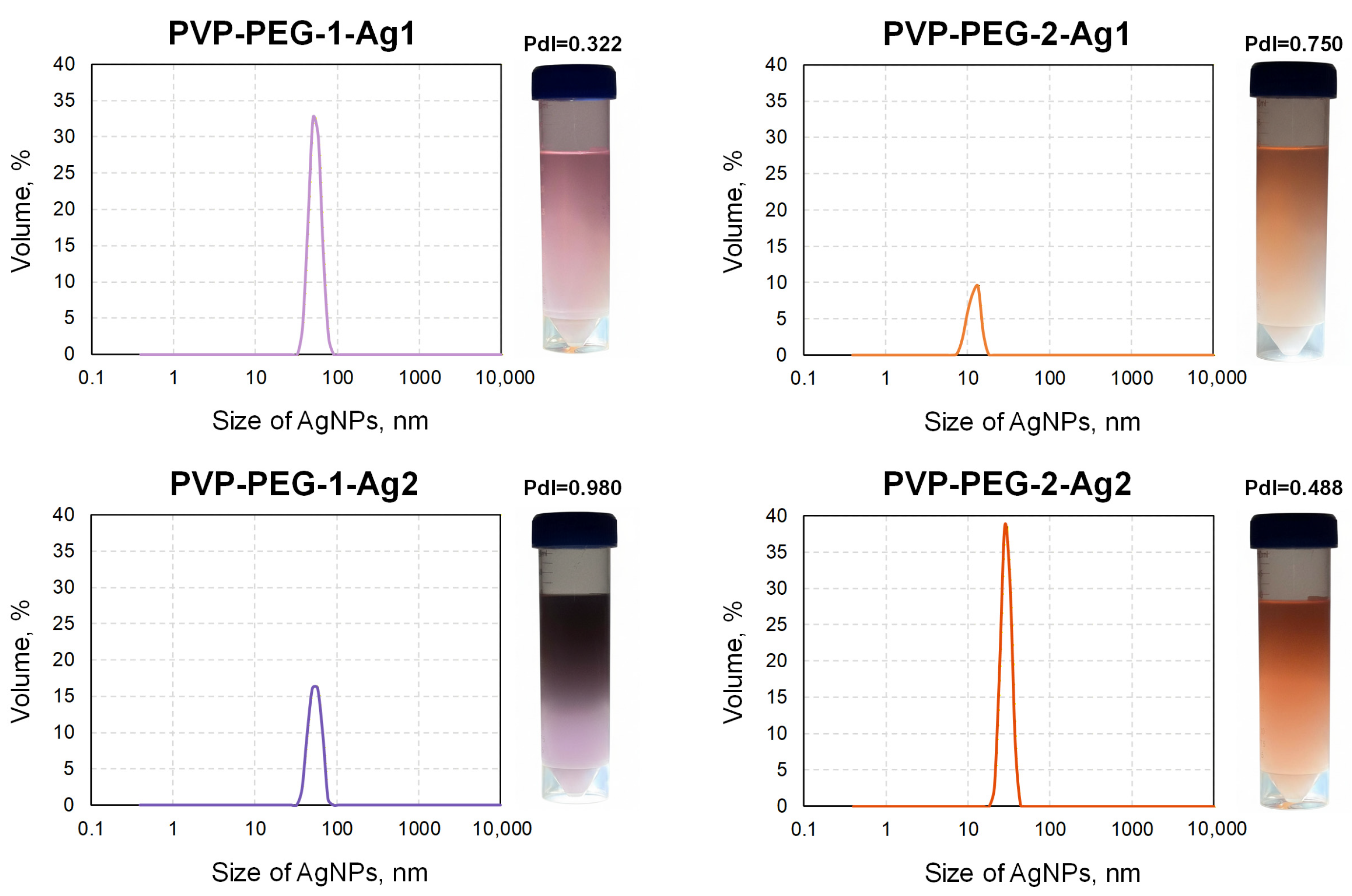 Polymers 18 01117 g005 Polymers 18 01117 g005