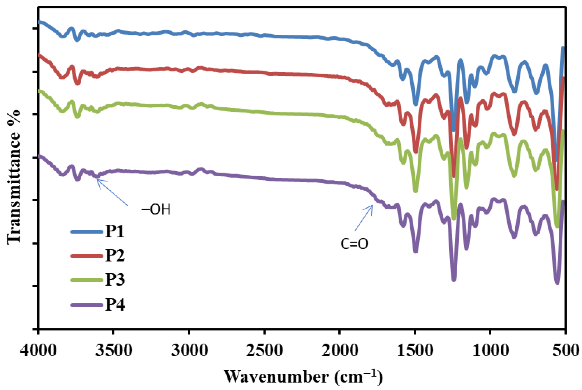 Polymers 18 01165 g001