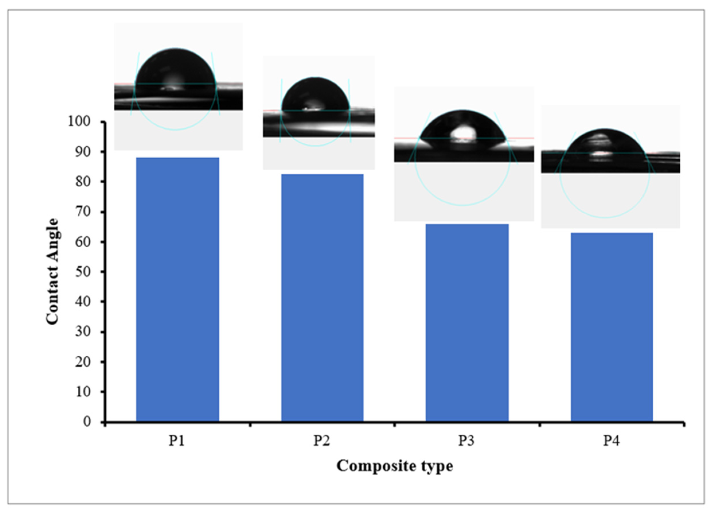 Polymers 18 01165 g005