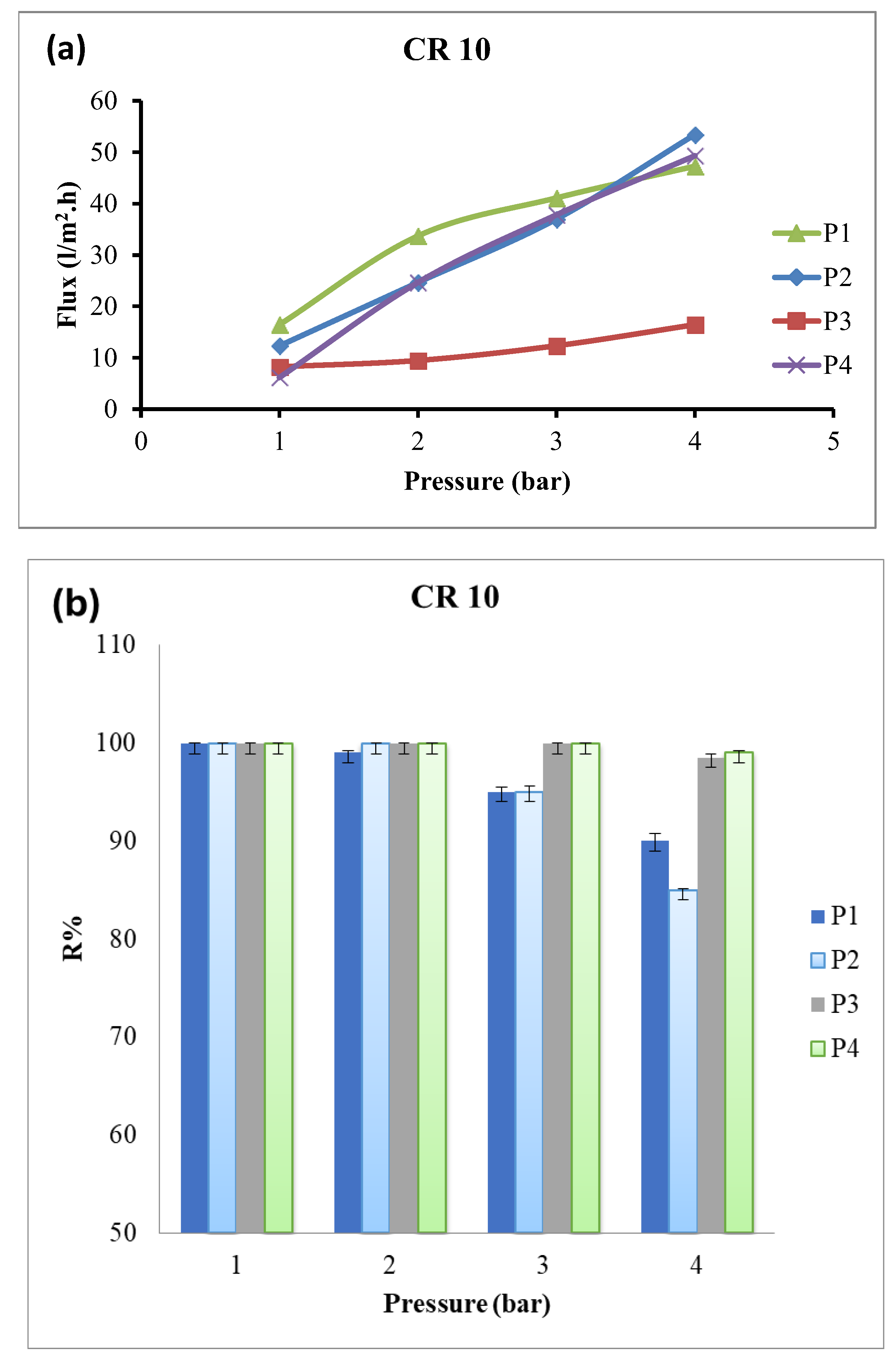 Polymers 18 01165 g006