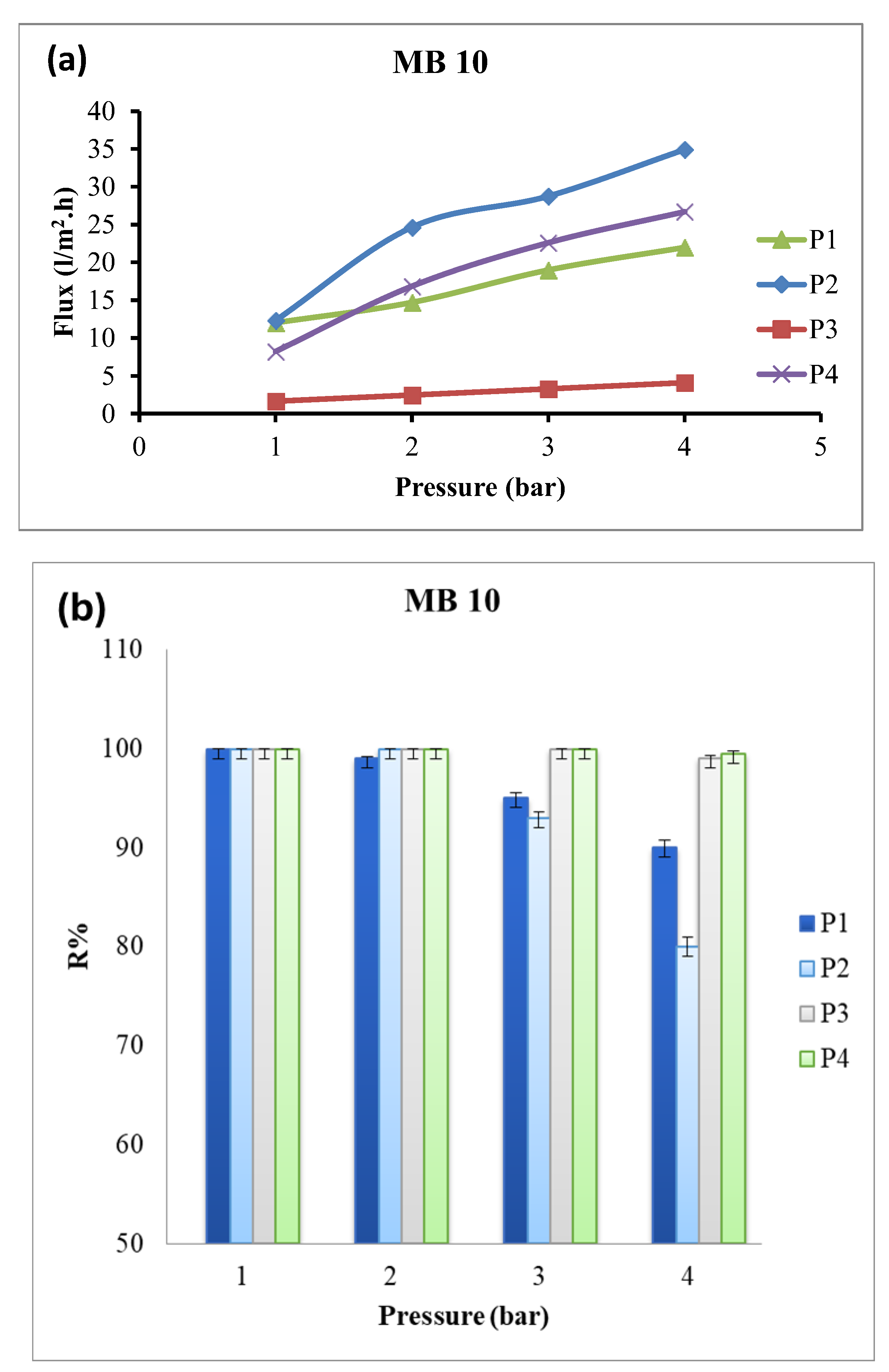 Polymers 18 01165 g007