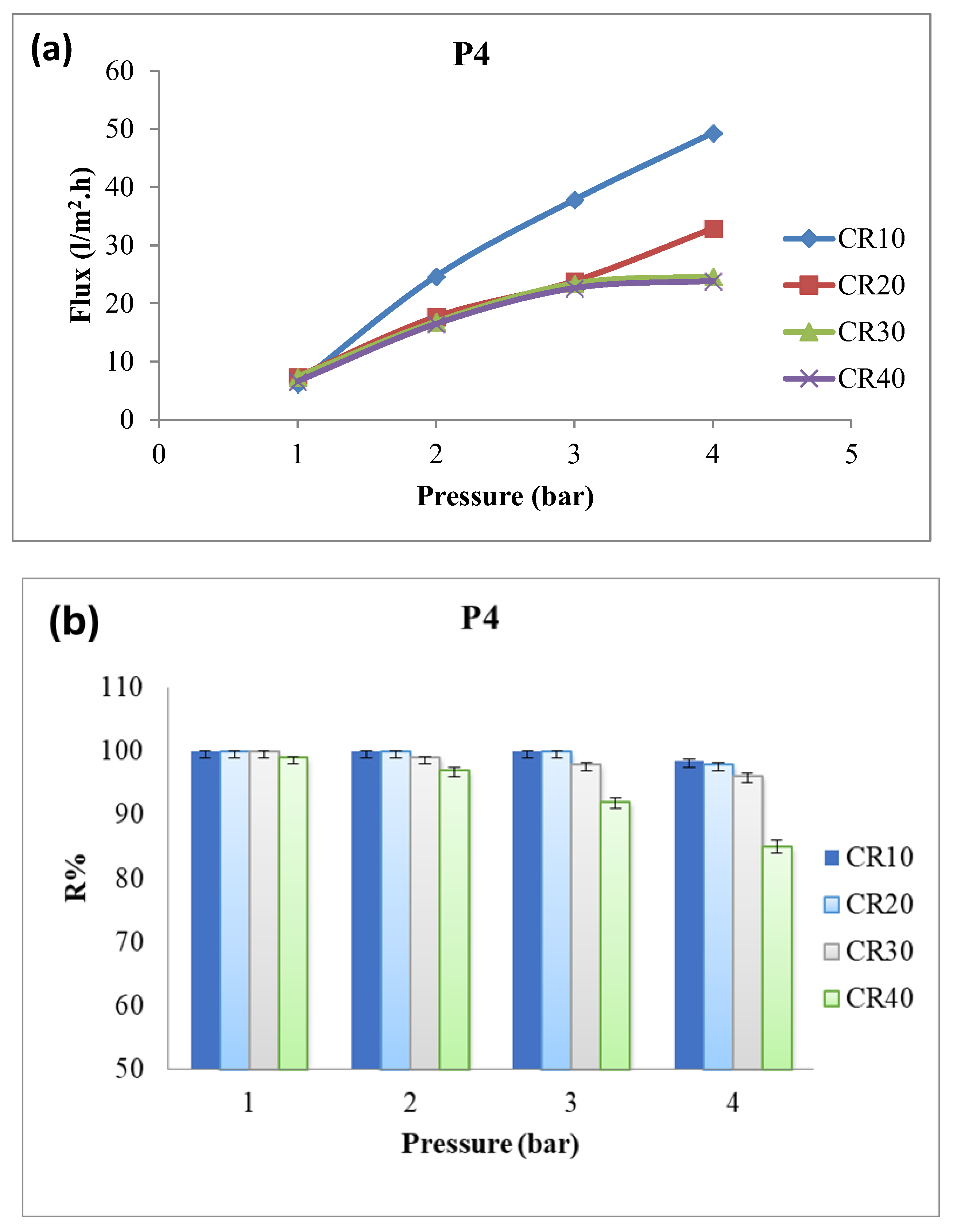 Polymers 18 01165 g008