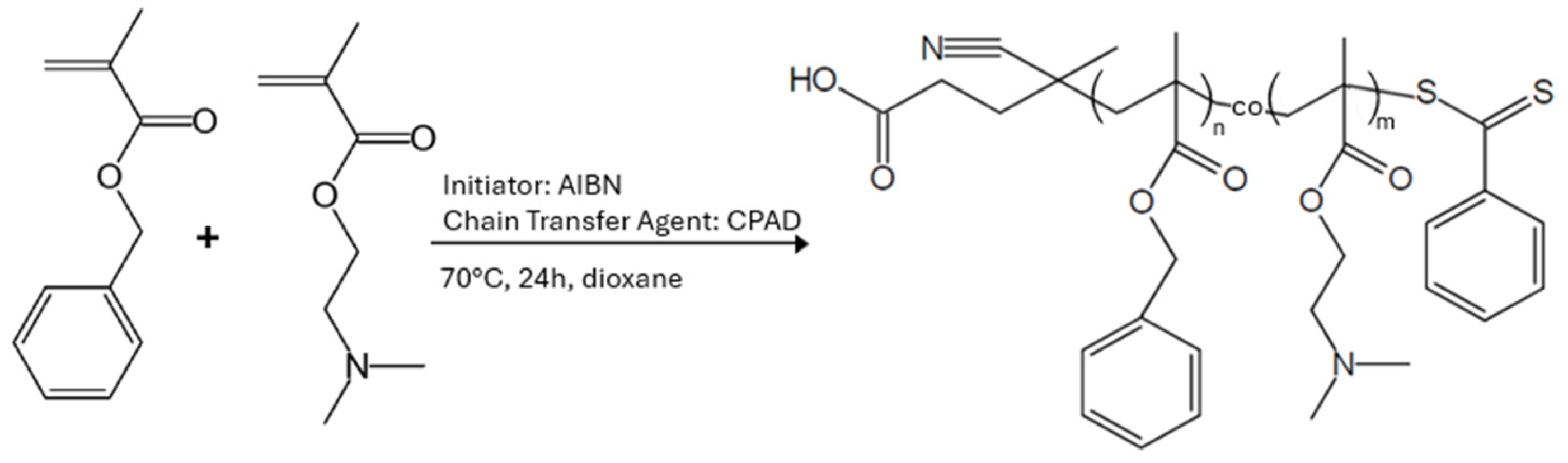 Polymers 18 01278 g001