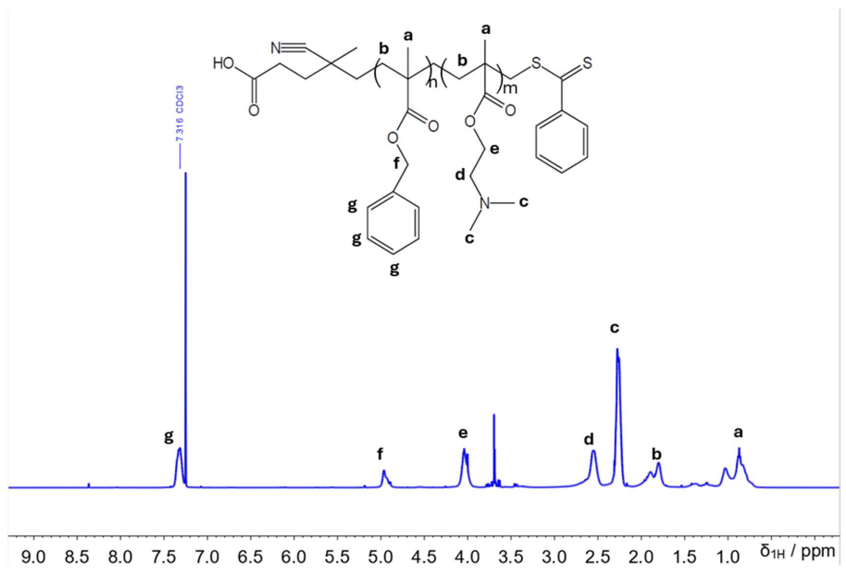 Polymers 18 01278 g003