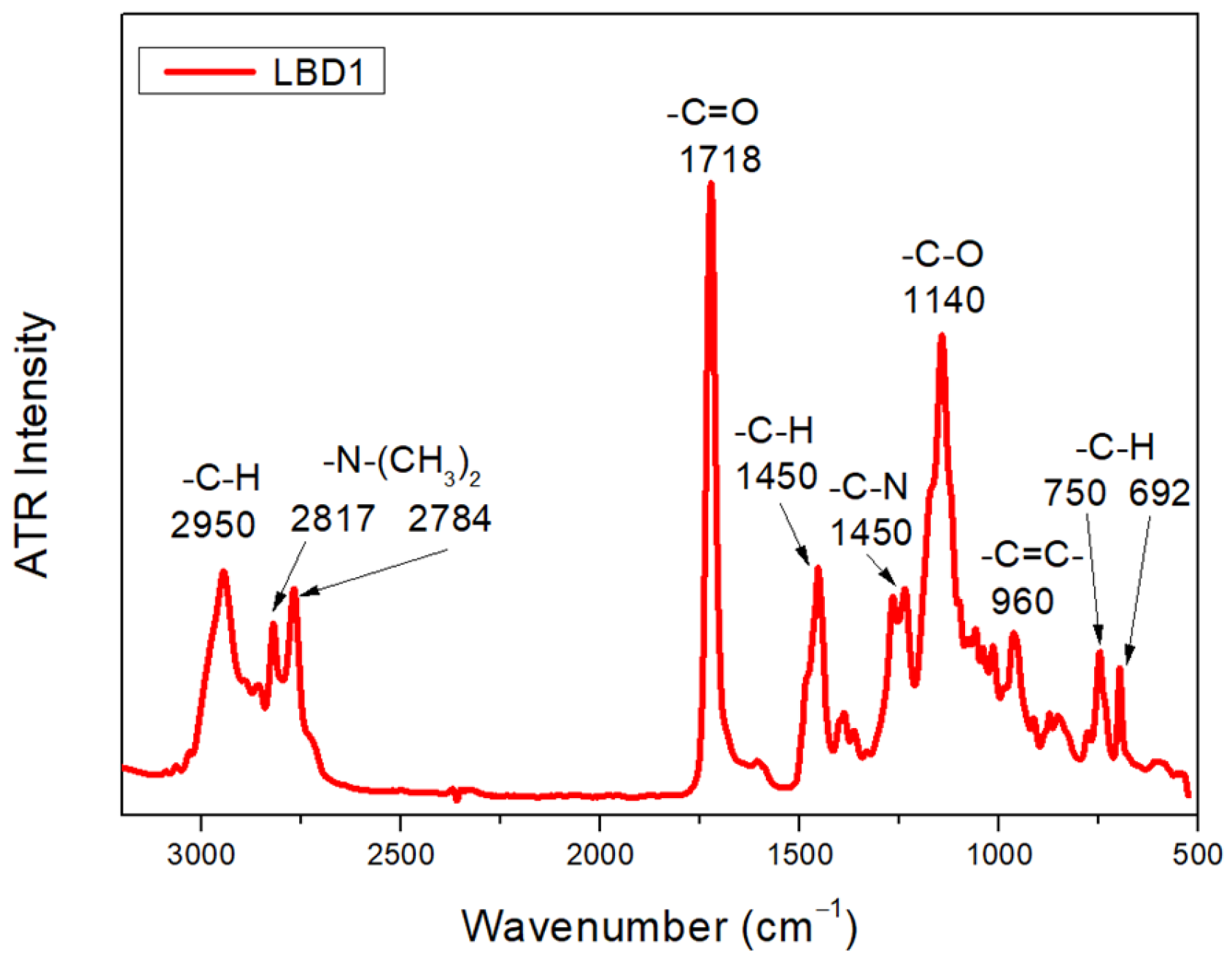 Polymers 18 01278 g004