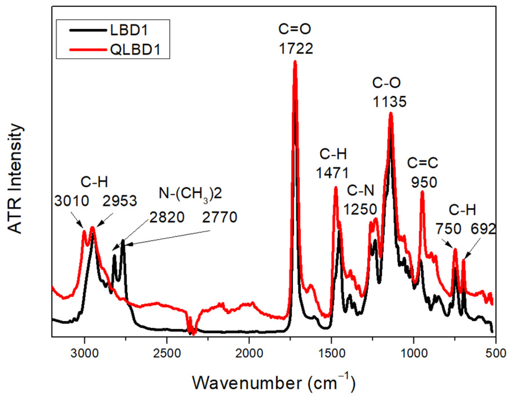 Polymers 18 01278 g005