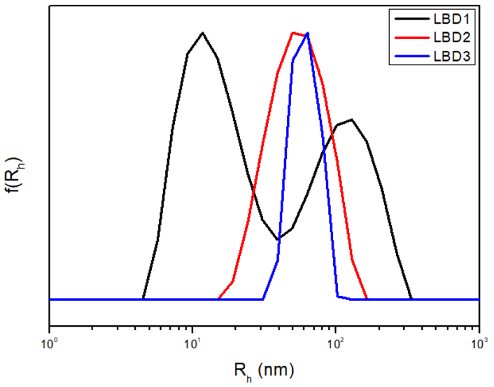 Polymers 18 01278 g006