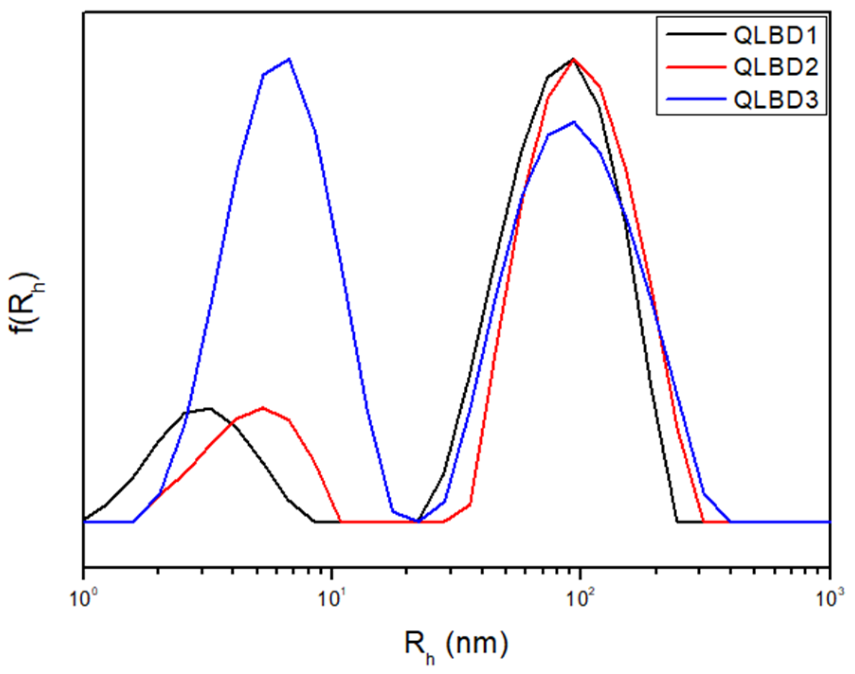 Polymers 18 01278 g007