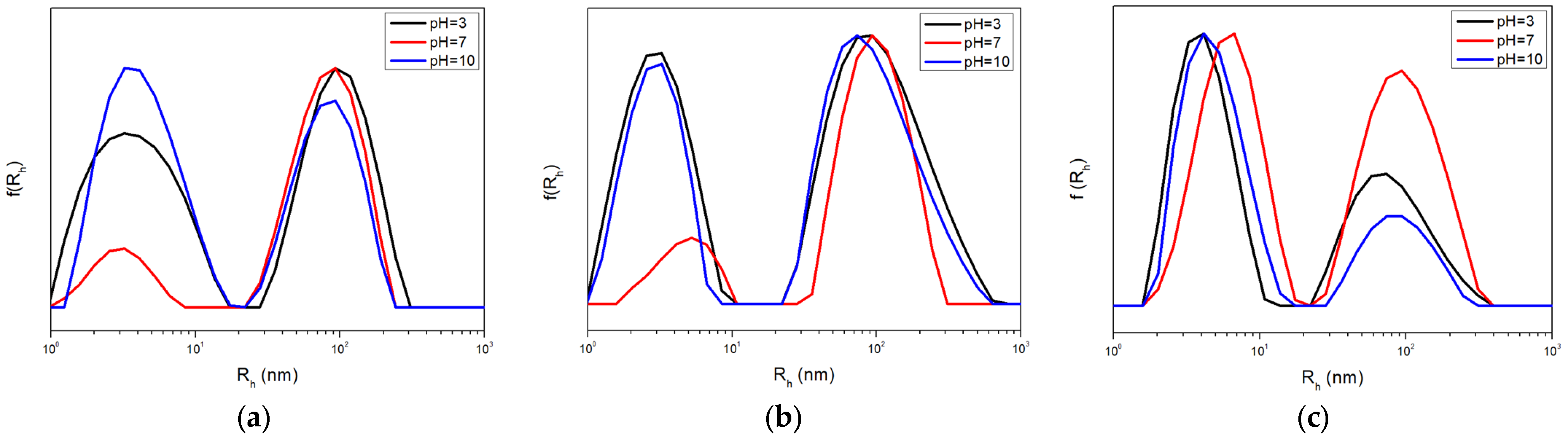 Polymers 18 01278 g011