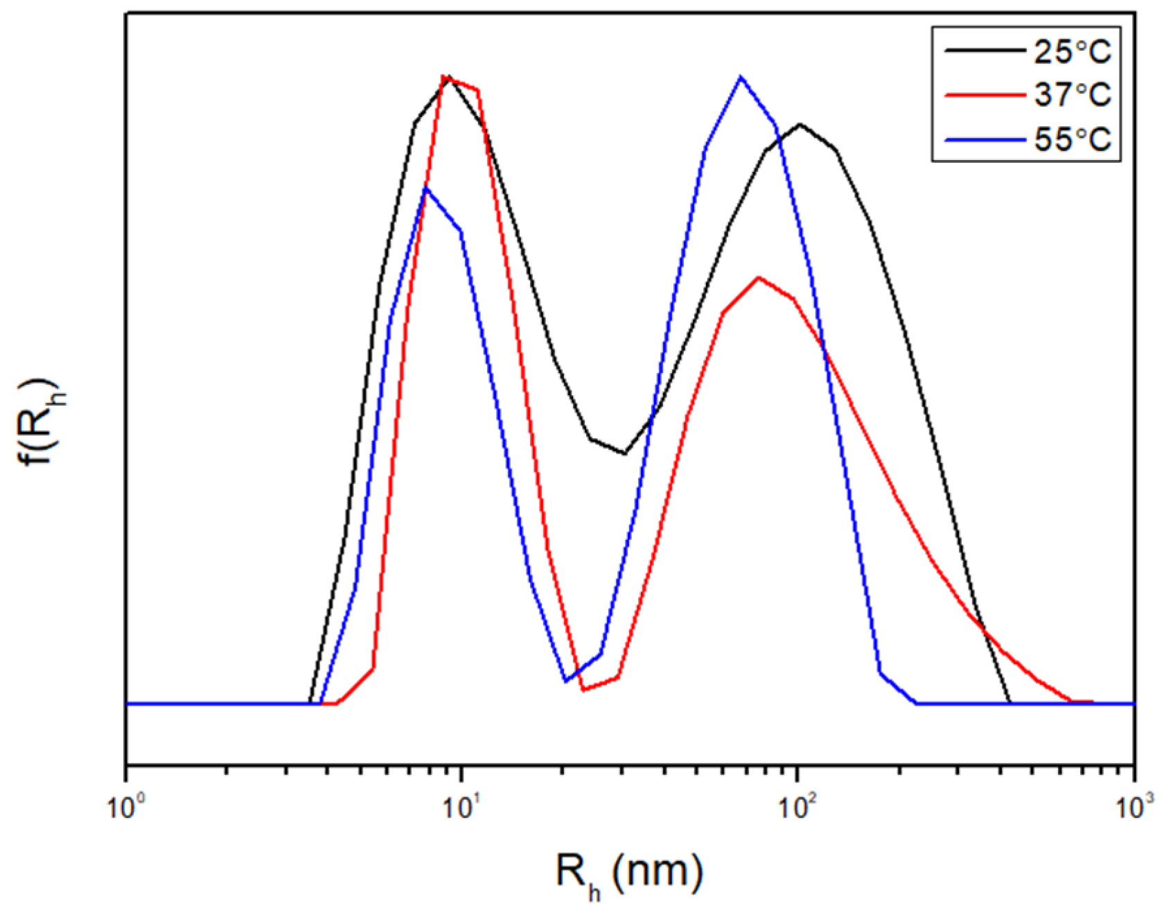 Polymers 18 01278 g012