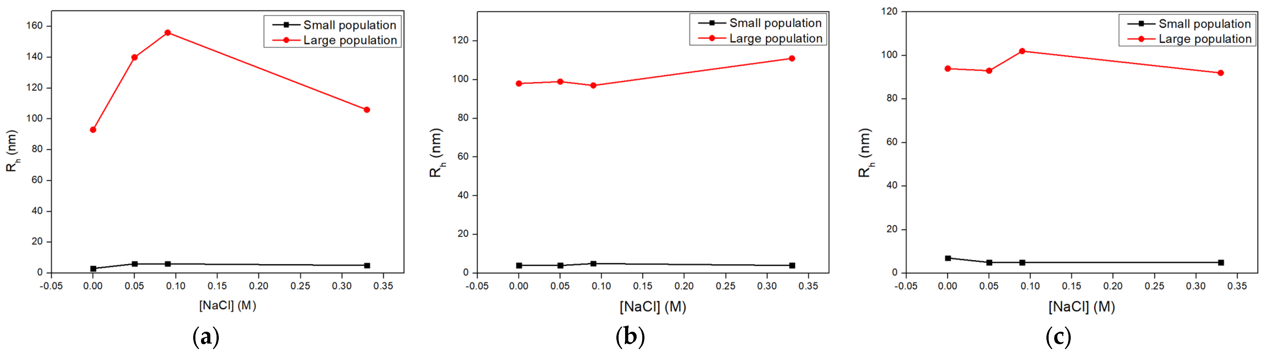 Polymers 18 01278 g014