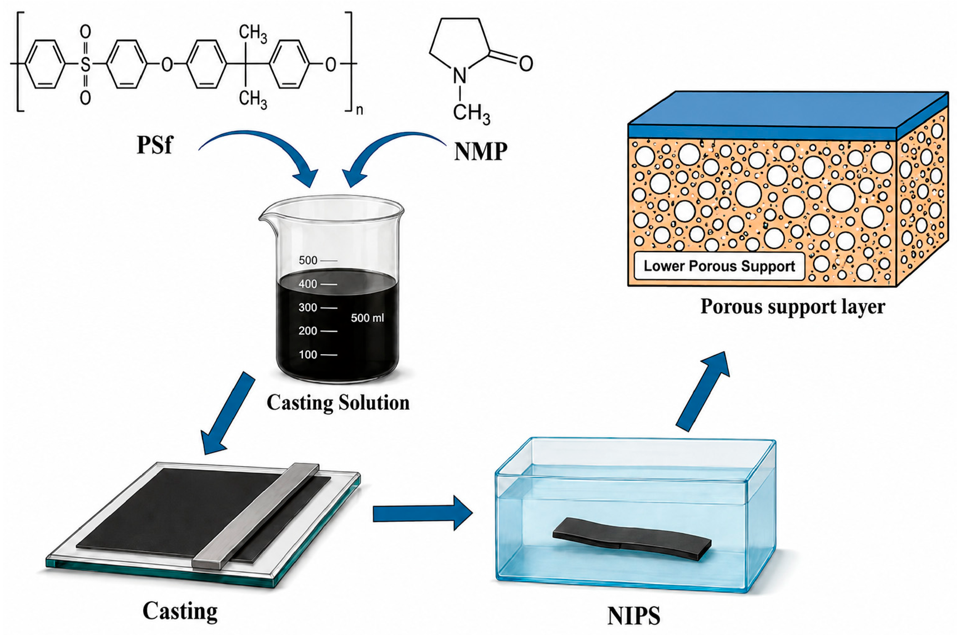 Polymers 18 01303 g002 Polymers 18 01303 g002