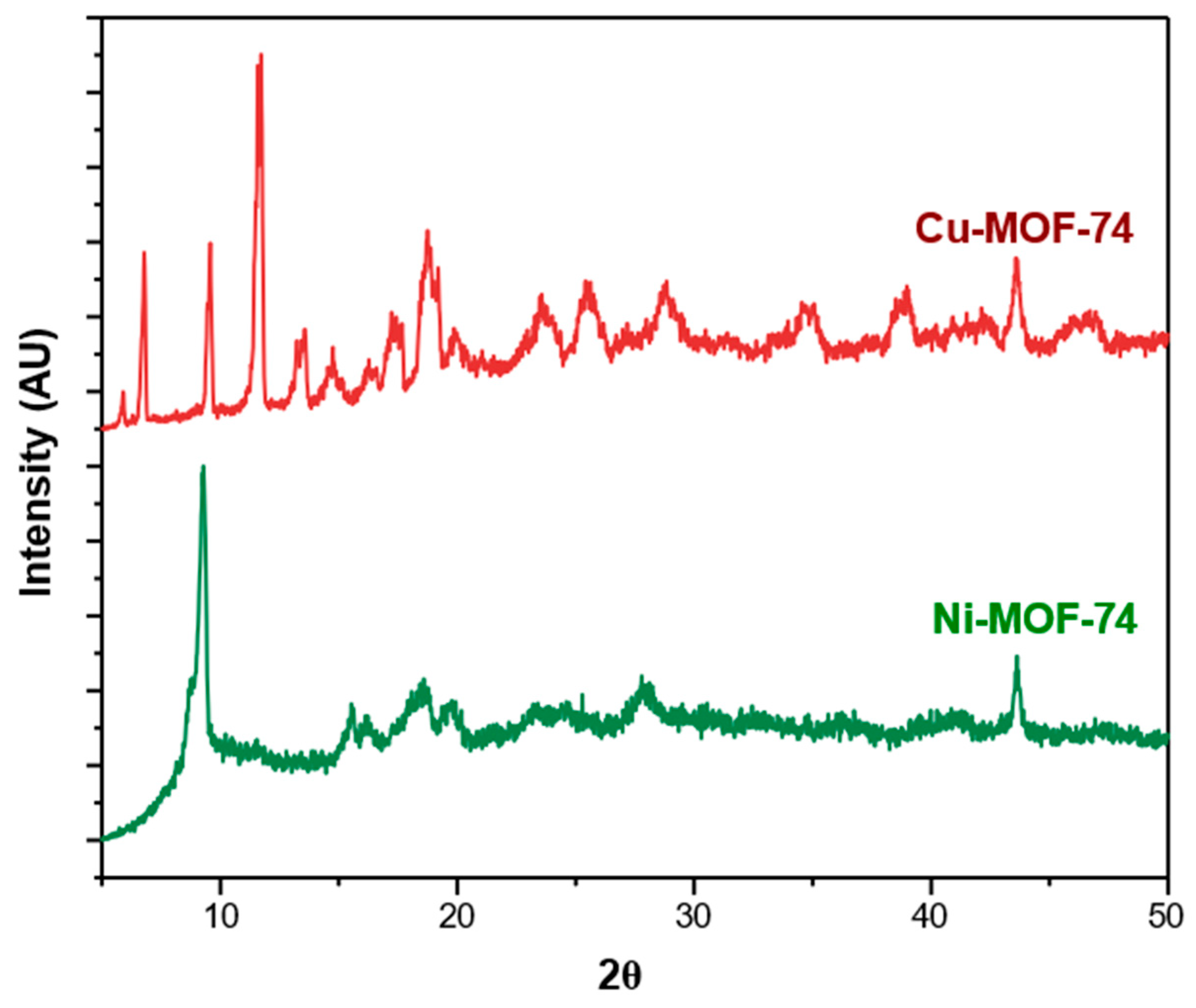 Polymers 18 01303 g012 Polymers 18 01303 g012