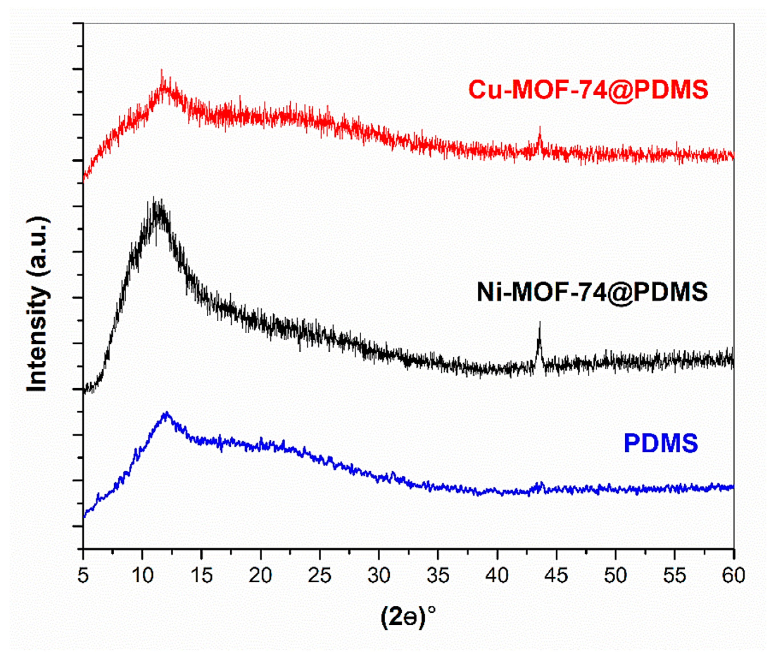 Polymers 18 01303 g014 Polymers 18 01303 g014