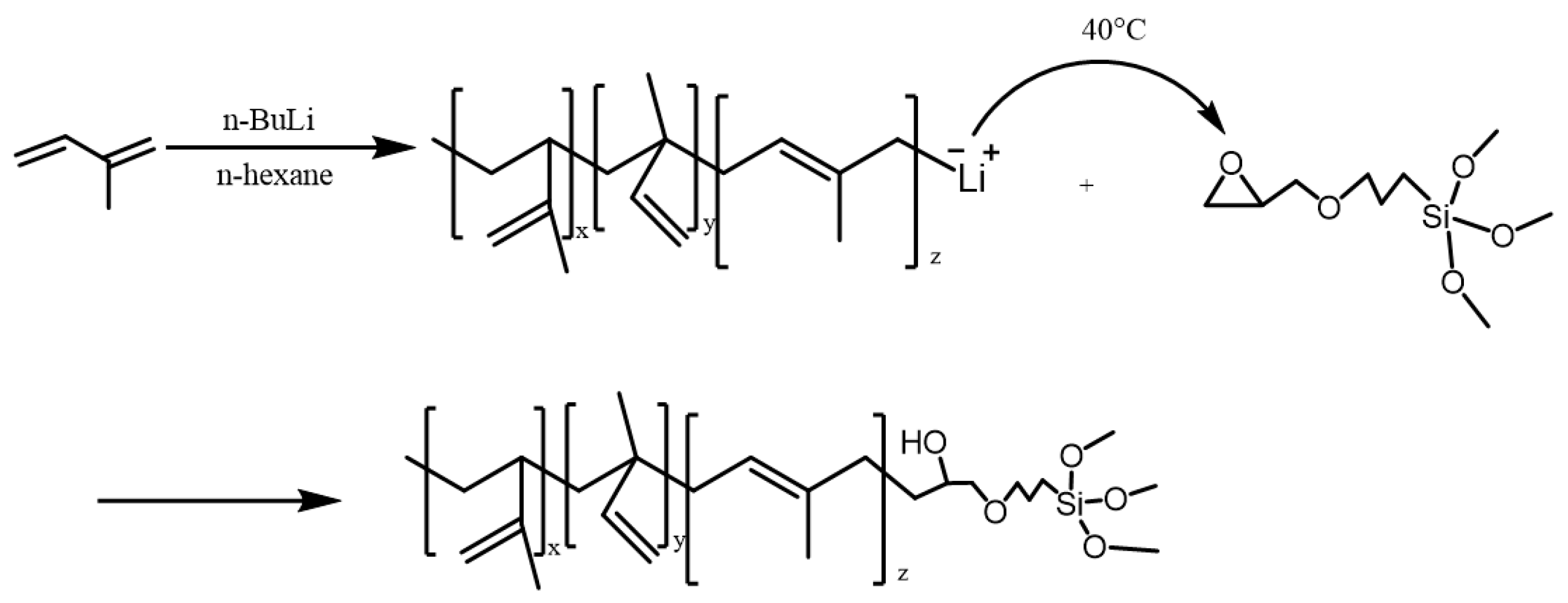 Polymers 18 01416 g001 Polymers 18 01416 g001
