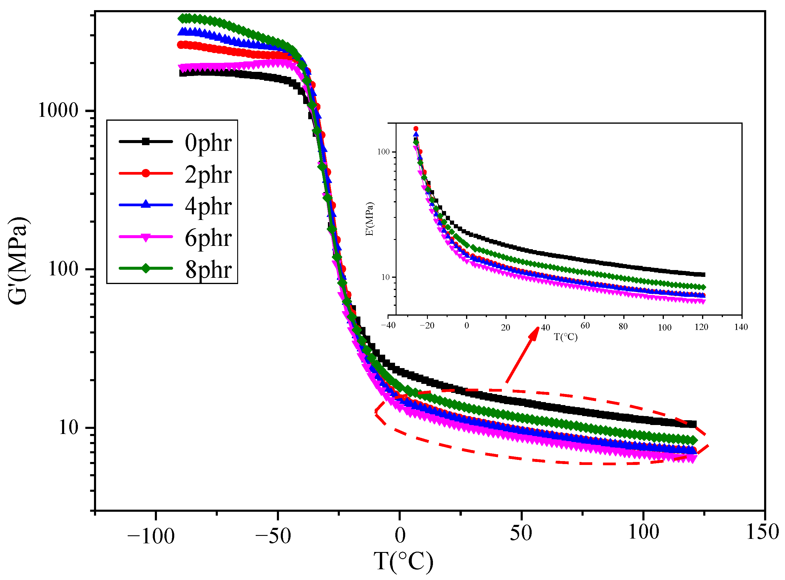 Polymers 18 01416 g007 Polymers 18 01416 g007