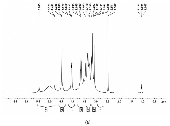 Polymers 18 01527 g004a Polymers 18 01527 g004a