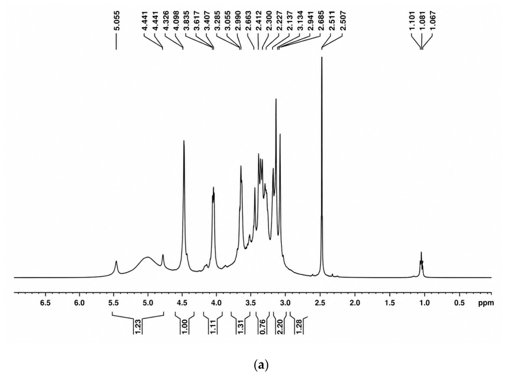 Polymers 18 01527 g004a Polymers 18 01527 g004a