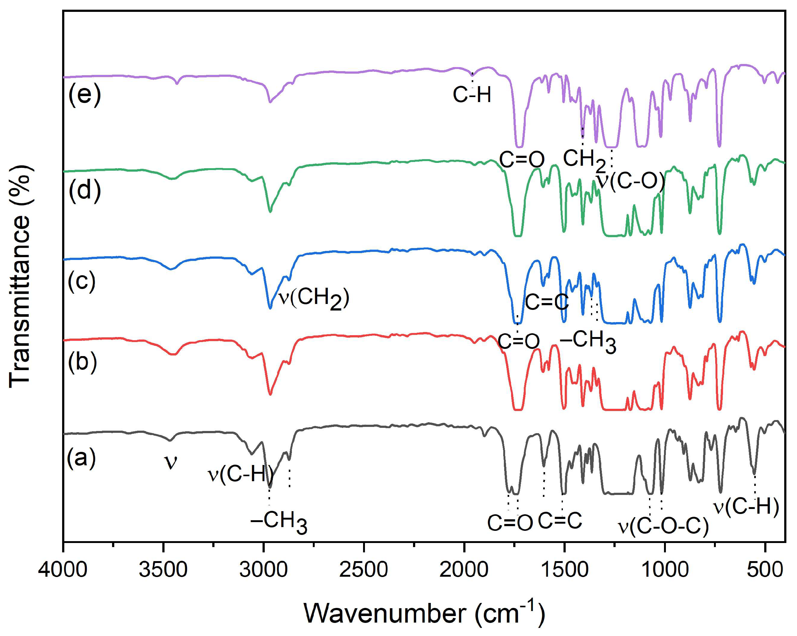 Polymers 18 01528 g002 Polymers 18 01528 g002