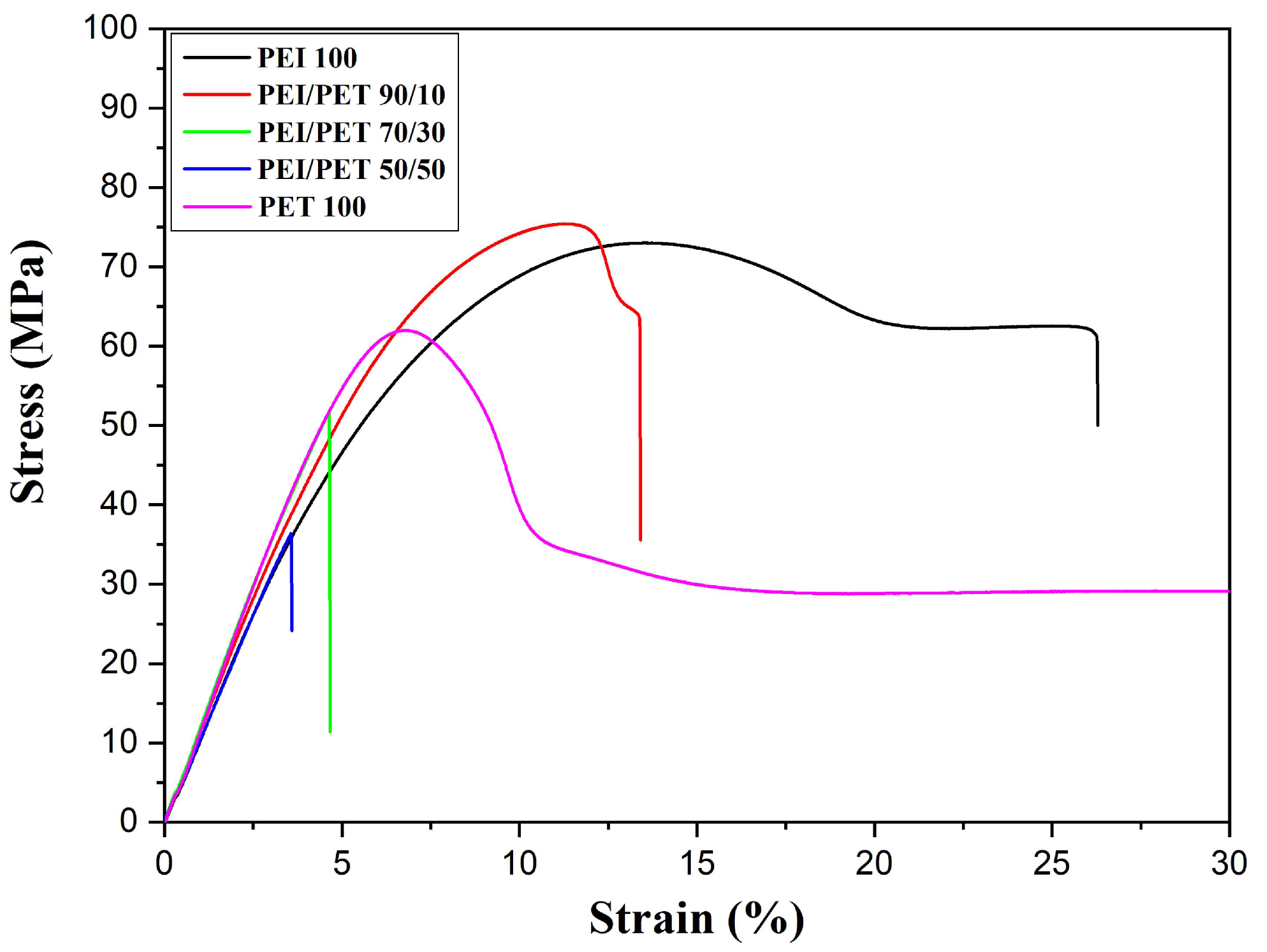 Polymers 18 01528 g007 Polymers 18 01528 g007