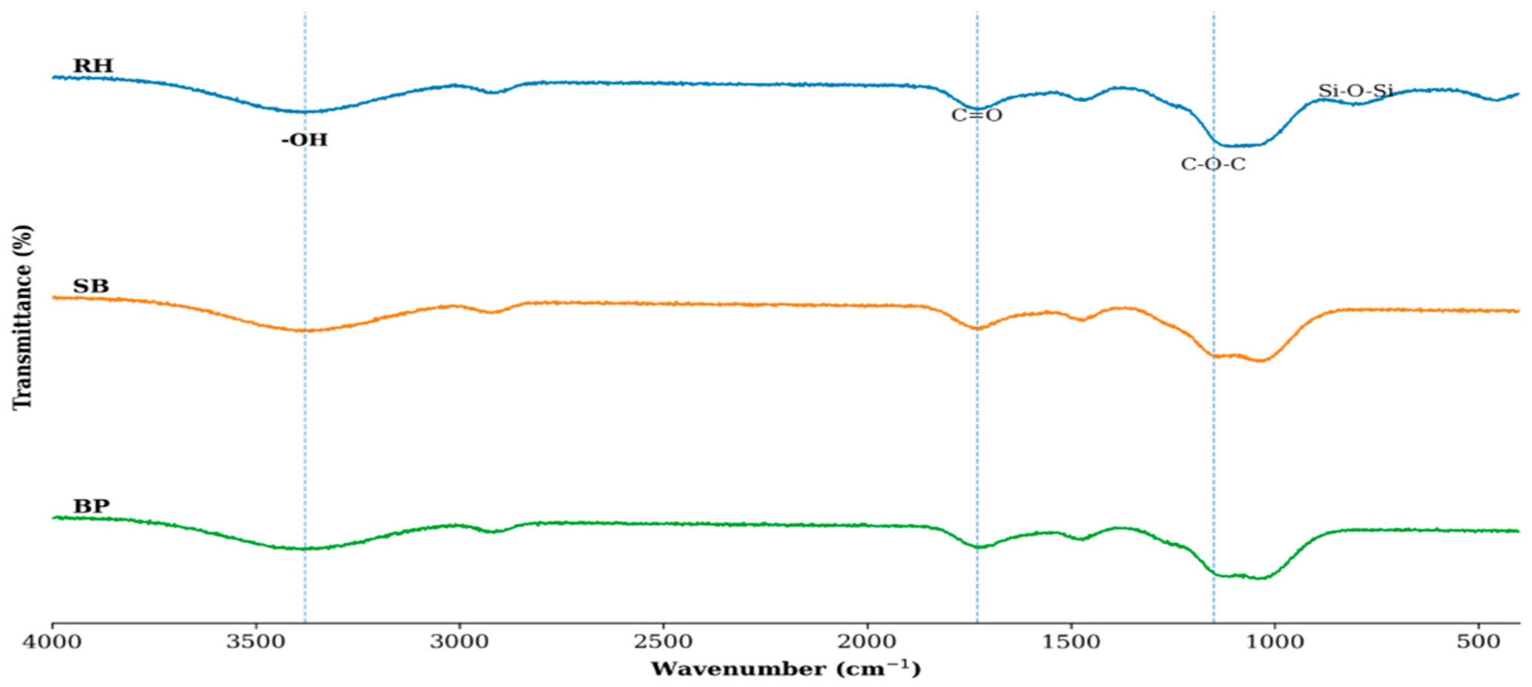 Polymers 18 01575 g001 Polymers 18 01575 g001