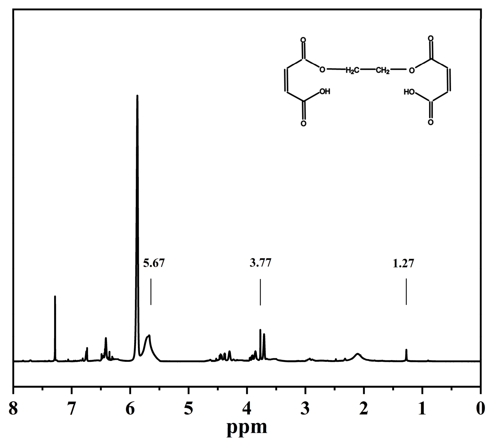 Polymers 18 01603 g001