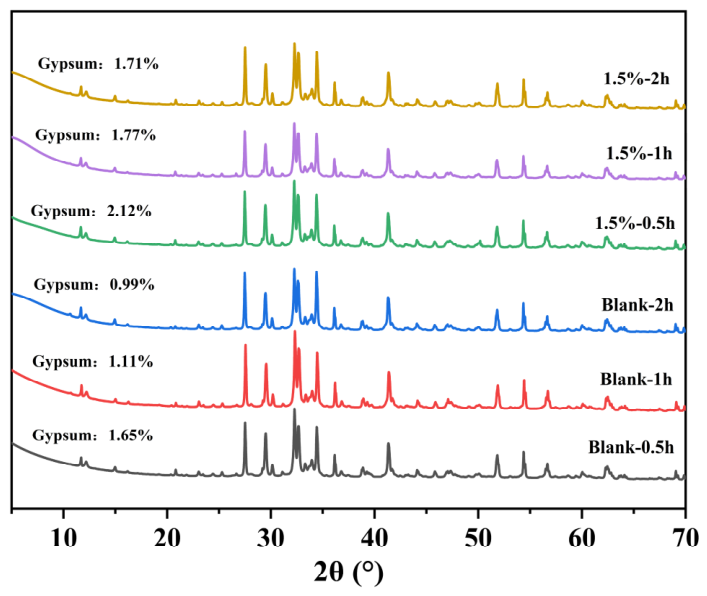 Polymers 18 01603 g009