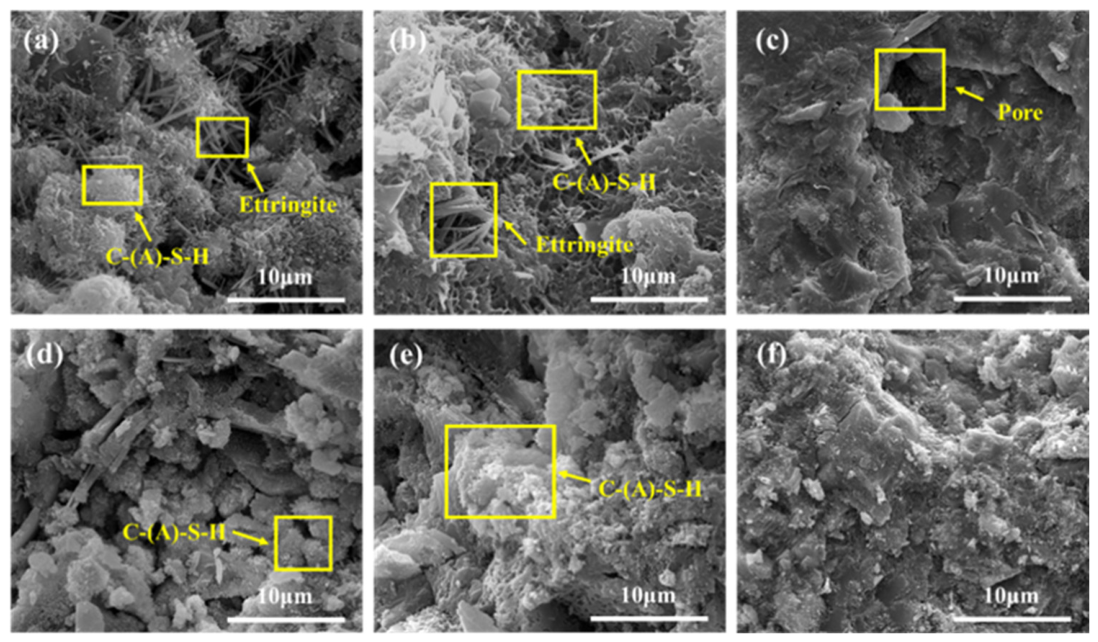 Polymers 18 01603 g011