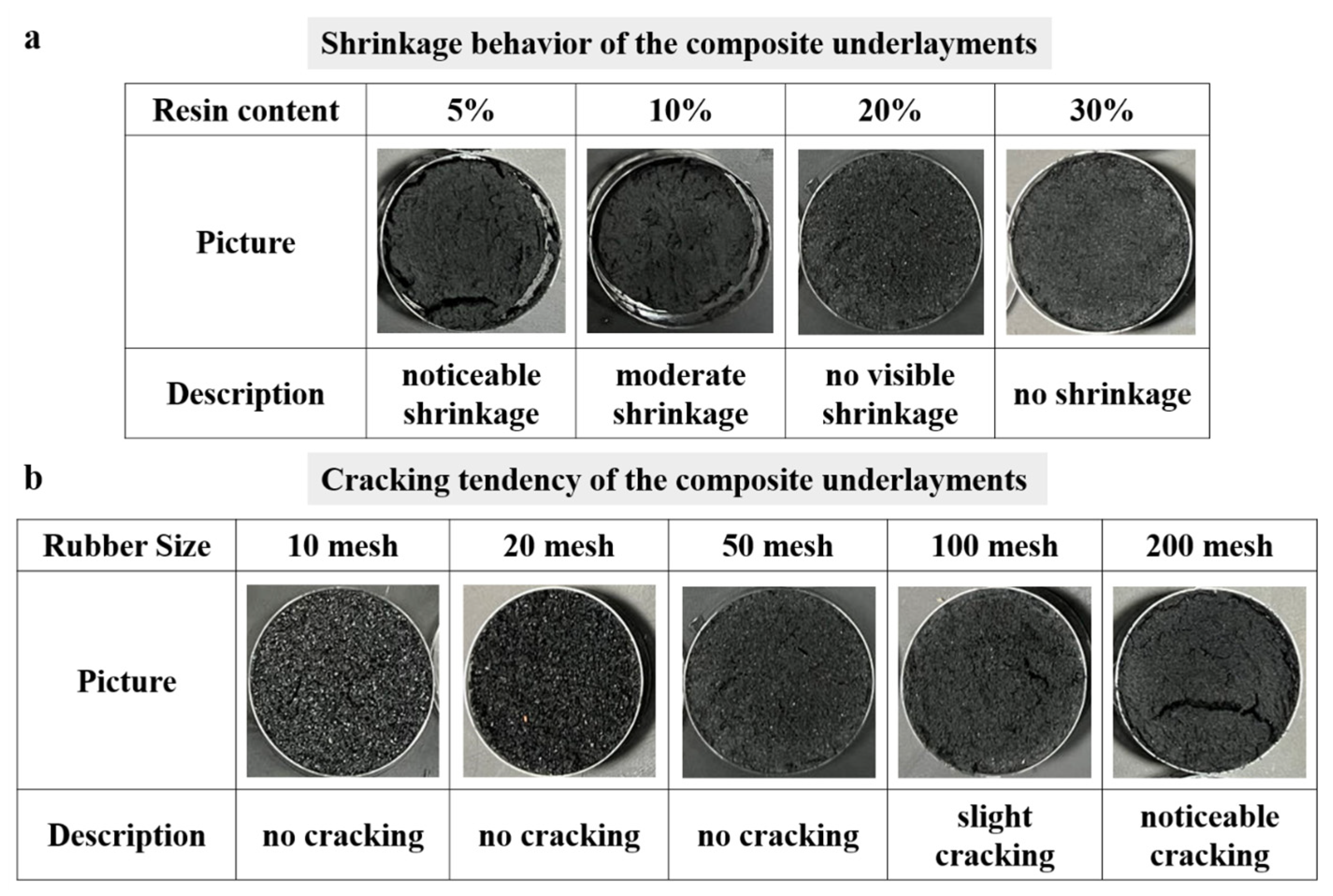 Polymers 18 01606 g001 Polymers 18 01606 g001