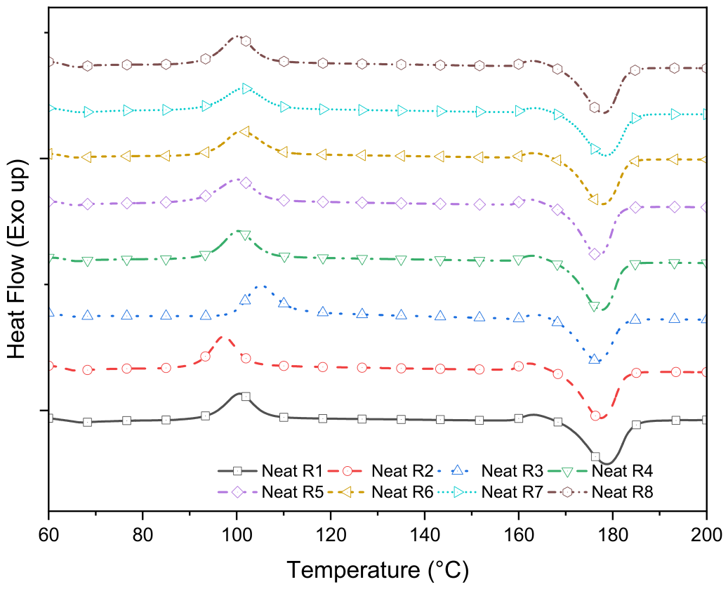 Polymers 18 01607 g002 Polymers 18 01607 g002