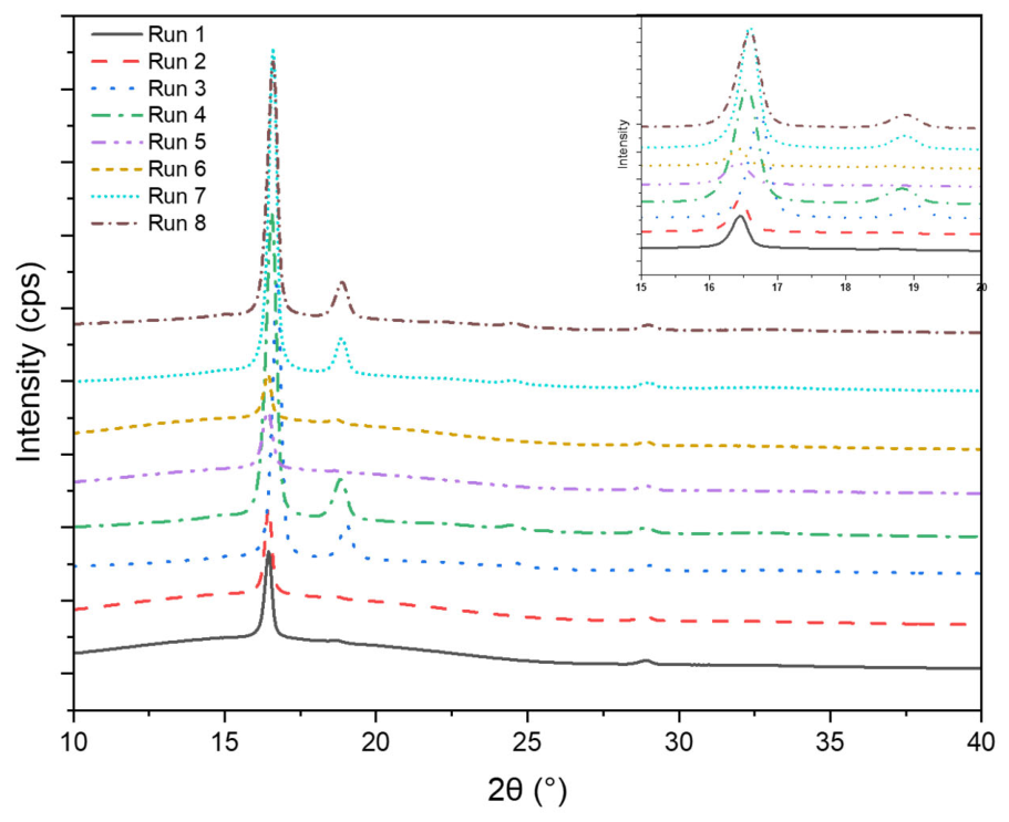 Polymers 18 01607 g013 Polymers 18 01607 g013