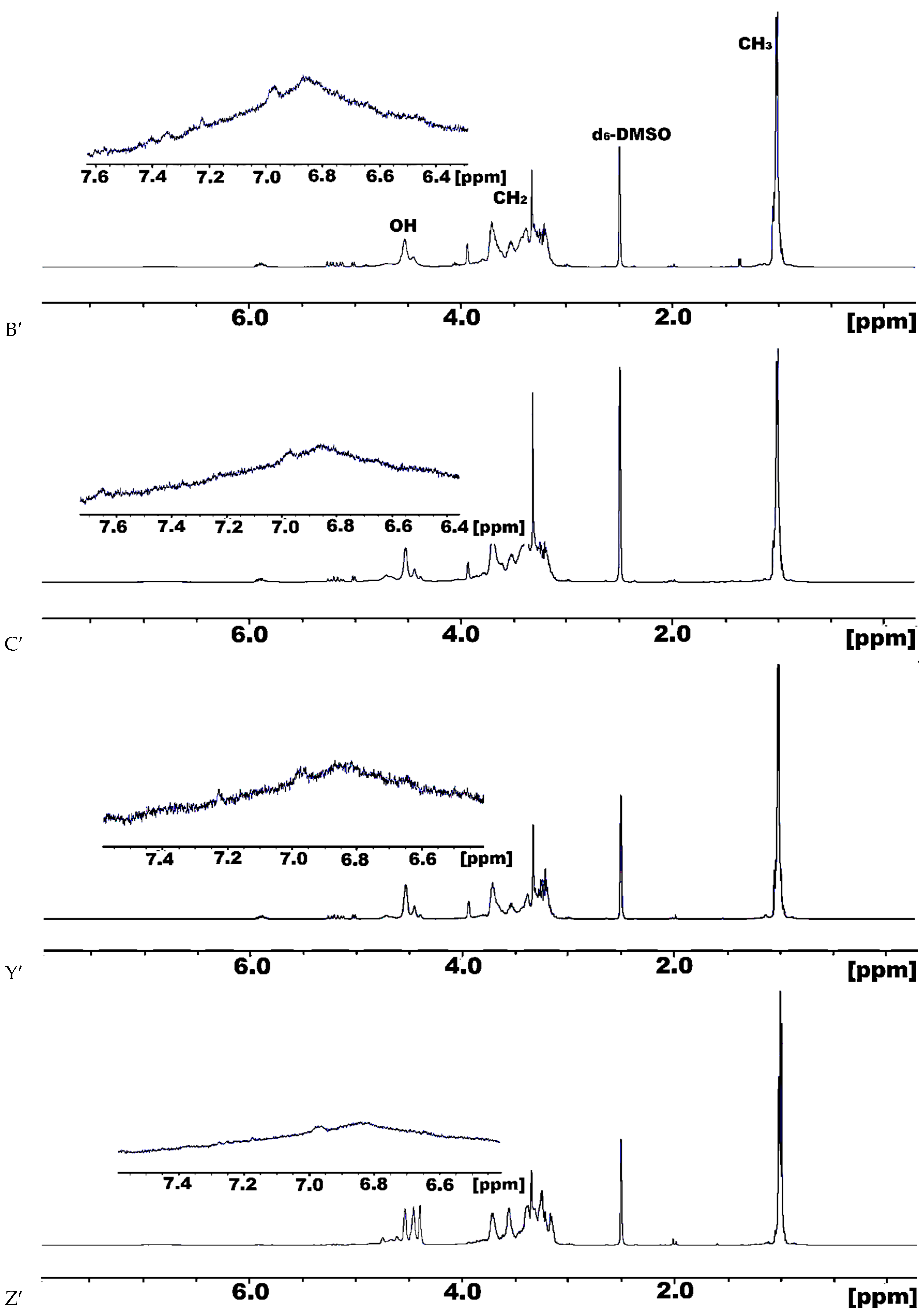 Polymers 18 01633 g002 Polymers 18 01633 g002