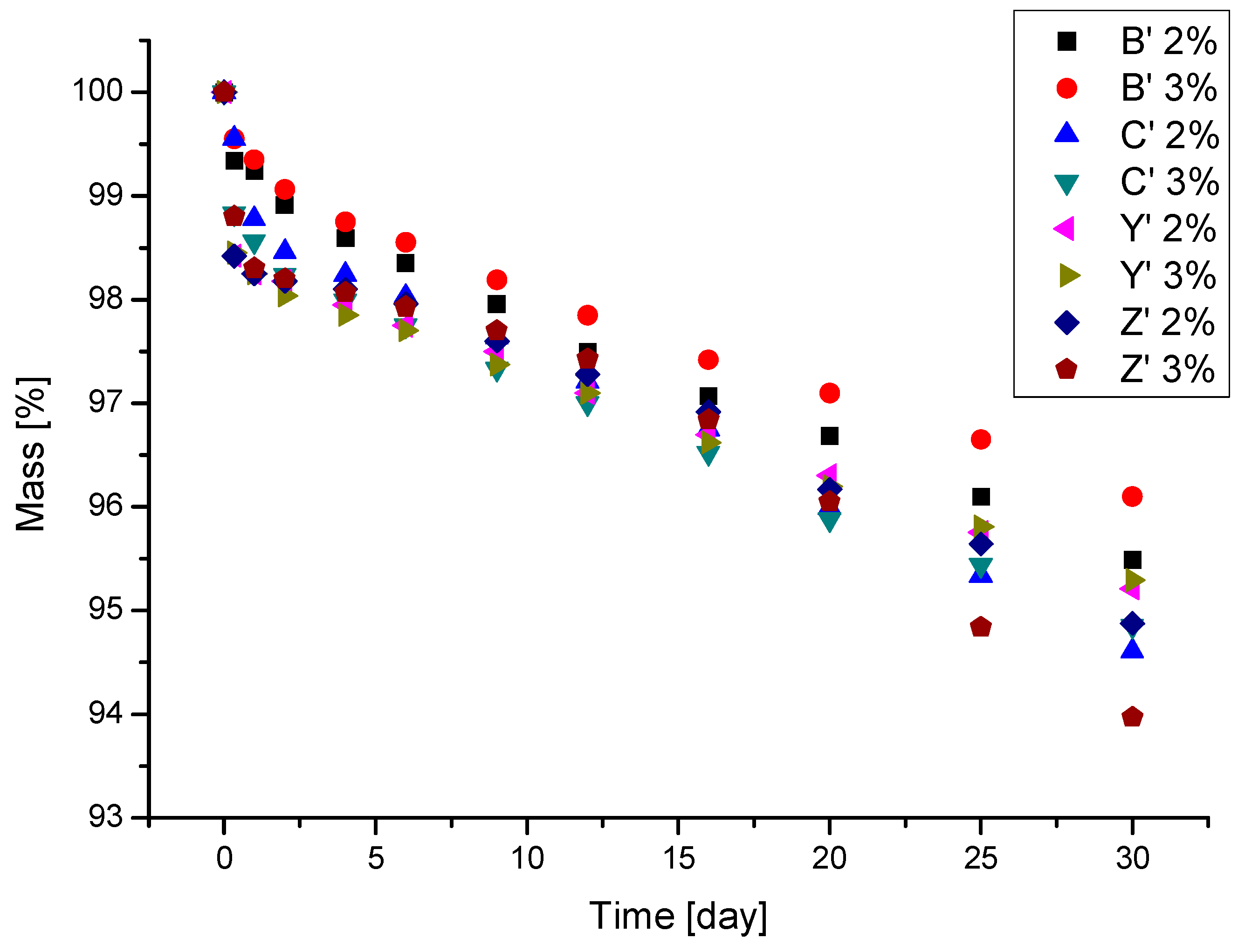 Polymers 18 01633 g004 Polymers 18 01633 g004