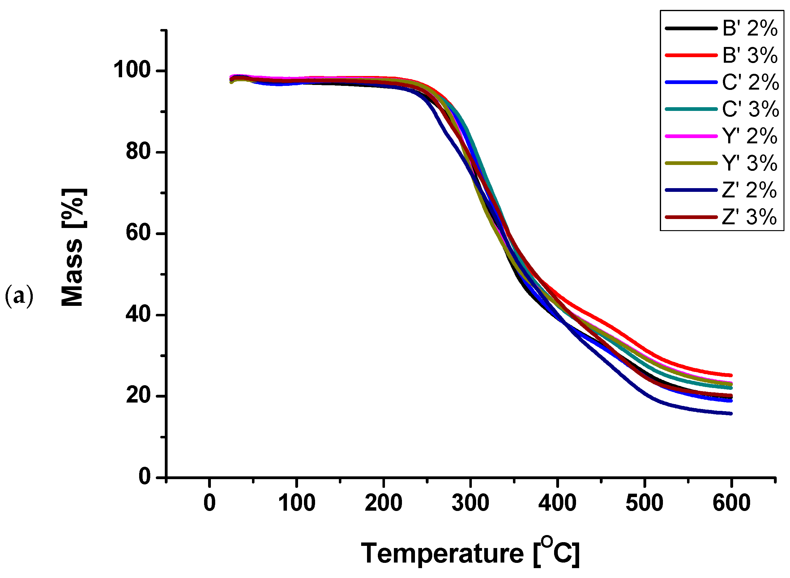 Polymers 18 01633 g005a Polymers 18 01633 g005a