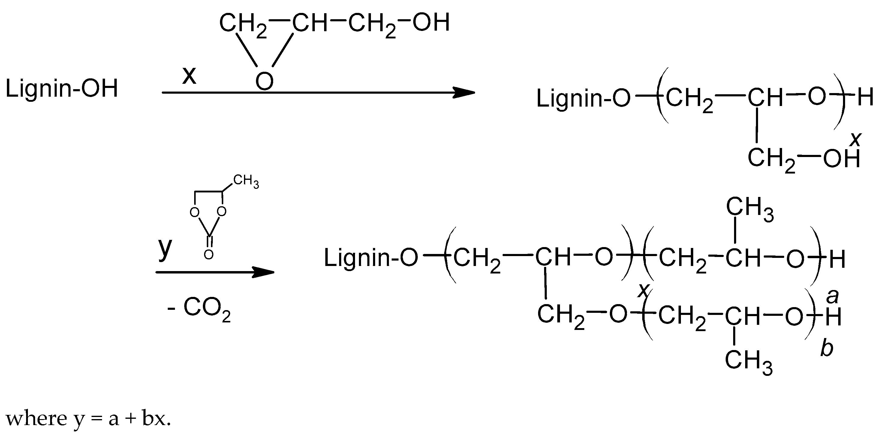 Polymers 18 01633 sch001 Polymers 18 01633 sch001