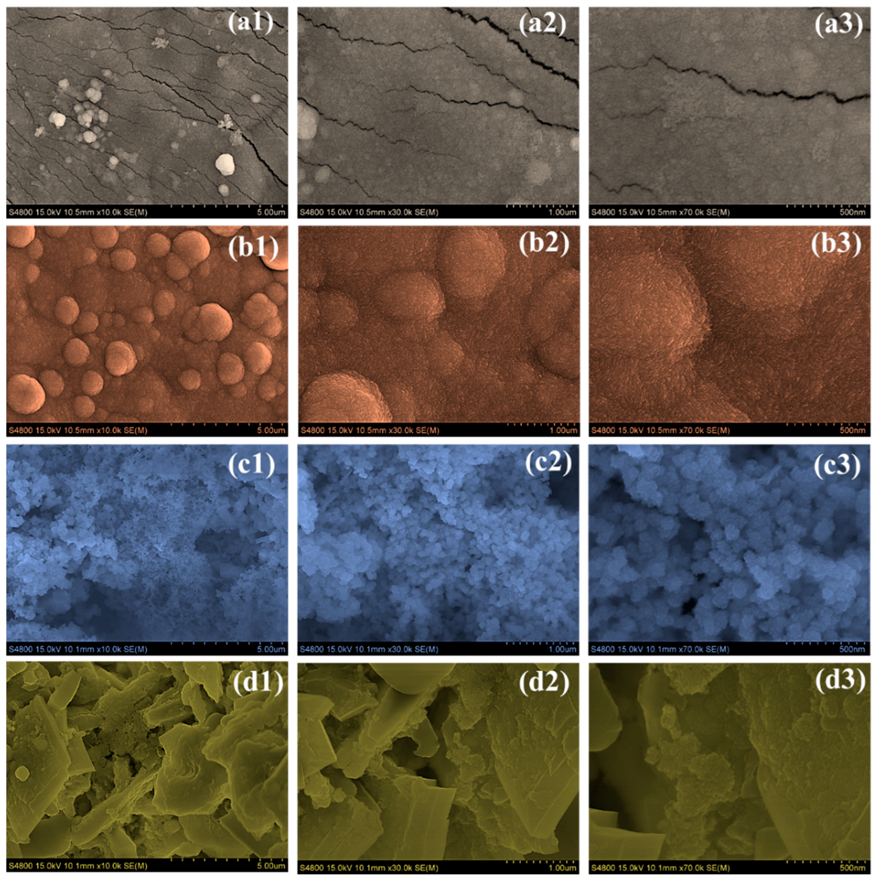 Polymers 18 01639 g003 Polymers 18 01639 g003