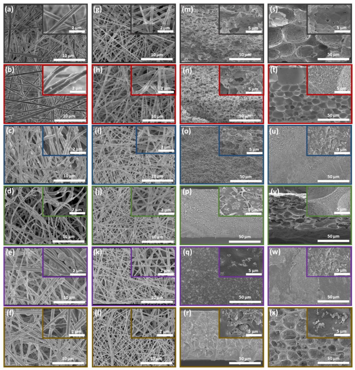 Polymers 18 01643 g002 Polymers 18 01643 g002