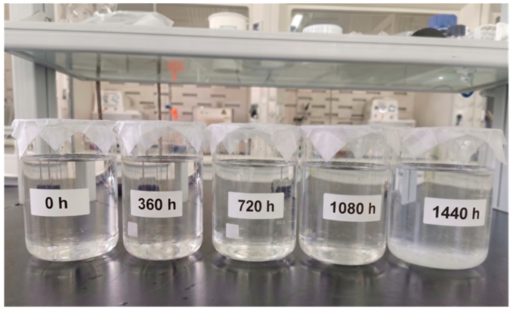 Polymers 18 01747 g003 Polymers 18 01747 g003