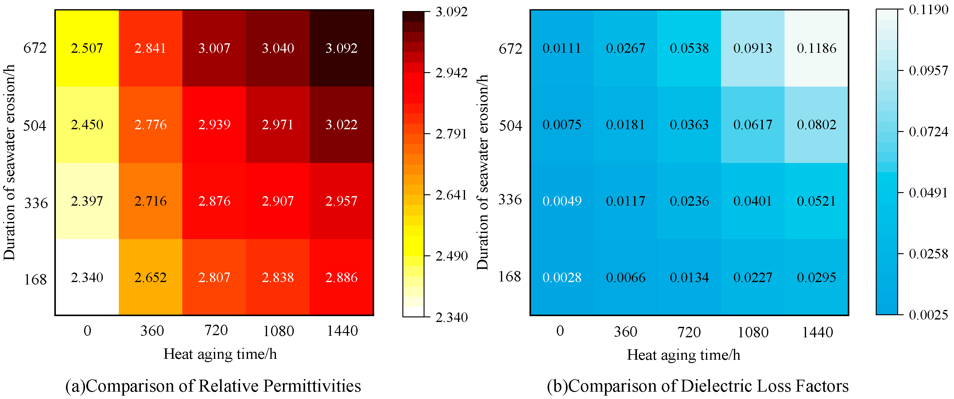Polymers 18 01747 g006 Polymers 18 01747 g006