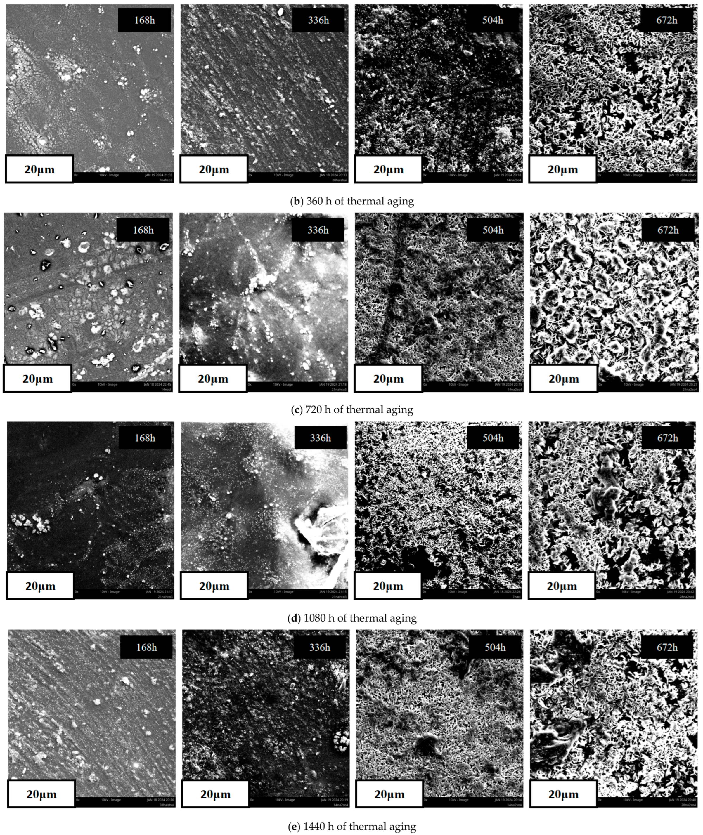 Polymers 18 01747 g009b Polymers 18 01747 g009b
