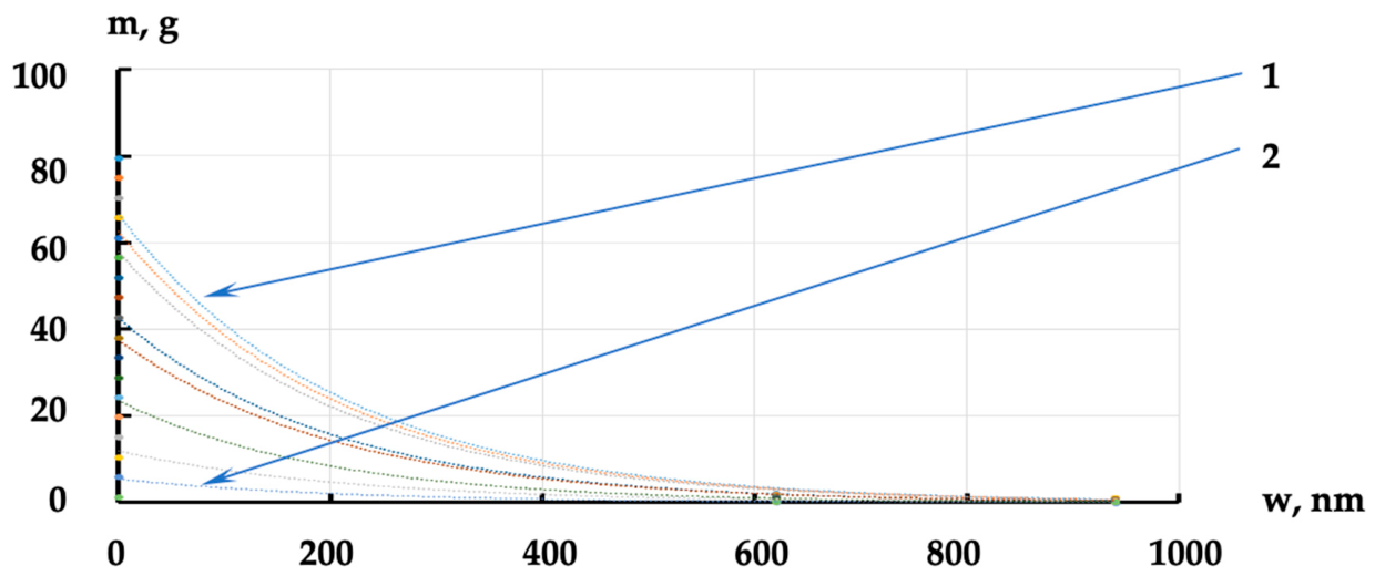 Polymers 18 01831 g013 Polymers 18 01831 g013