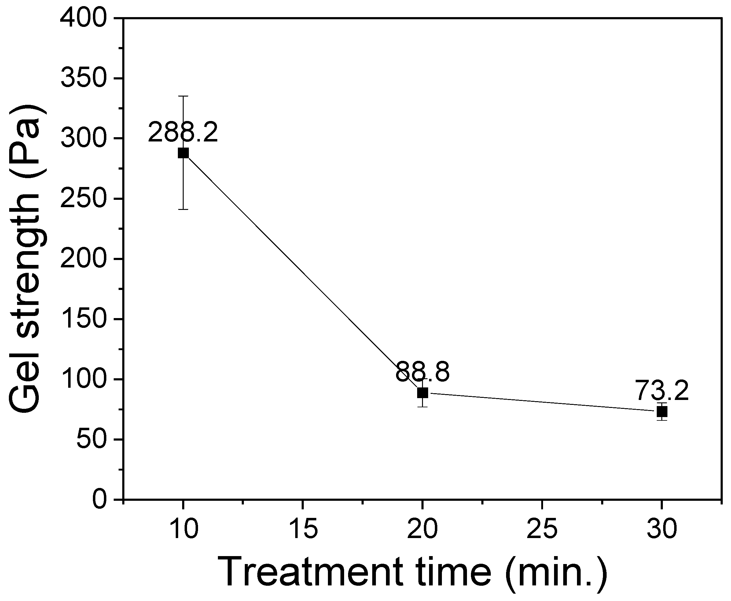 Polymers 18 01919 g010 Polymers 18 01919 g010