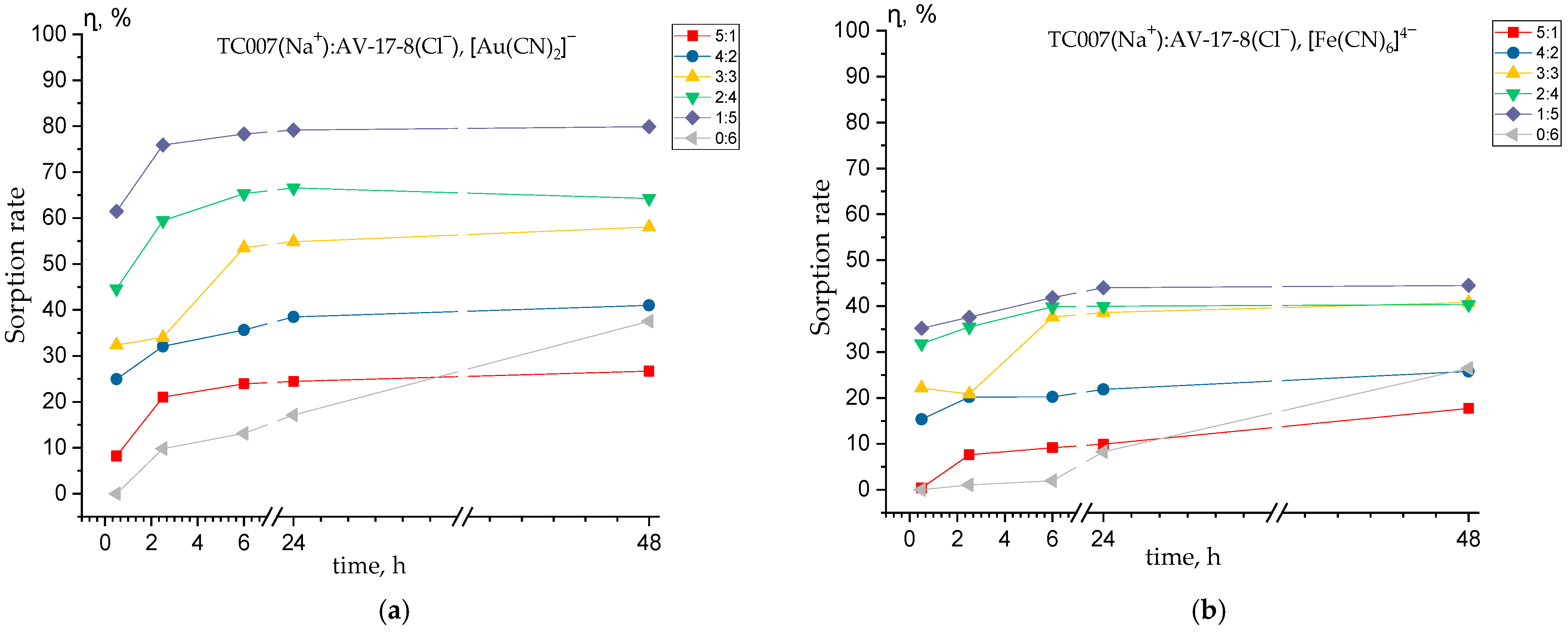 Polymers 18 02016 g002 Polymers 18 02016 g002