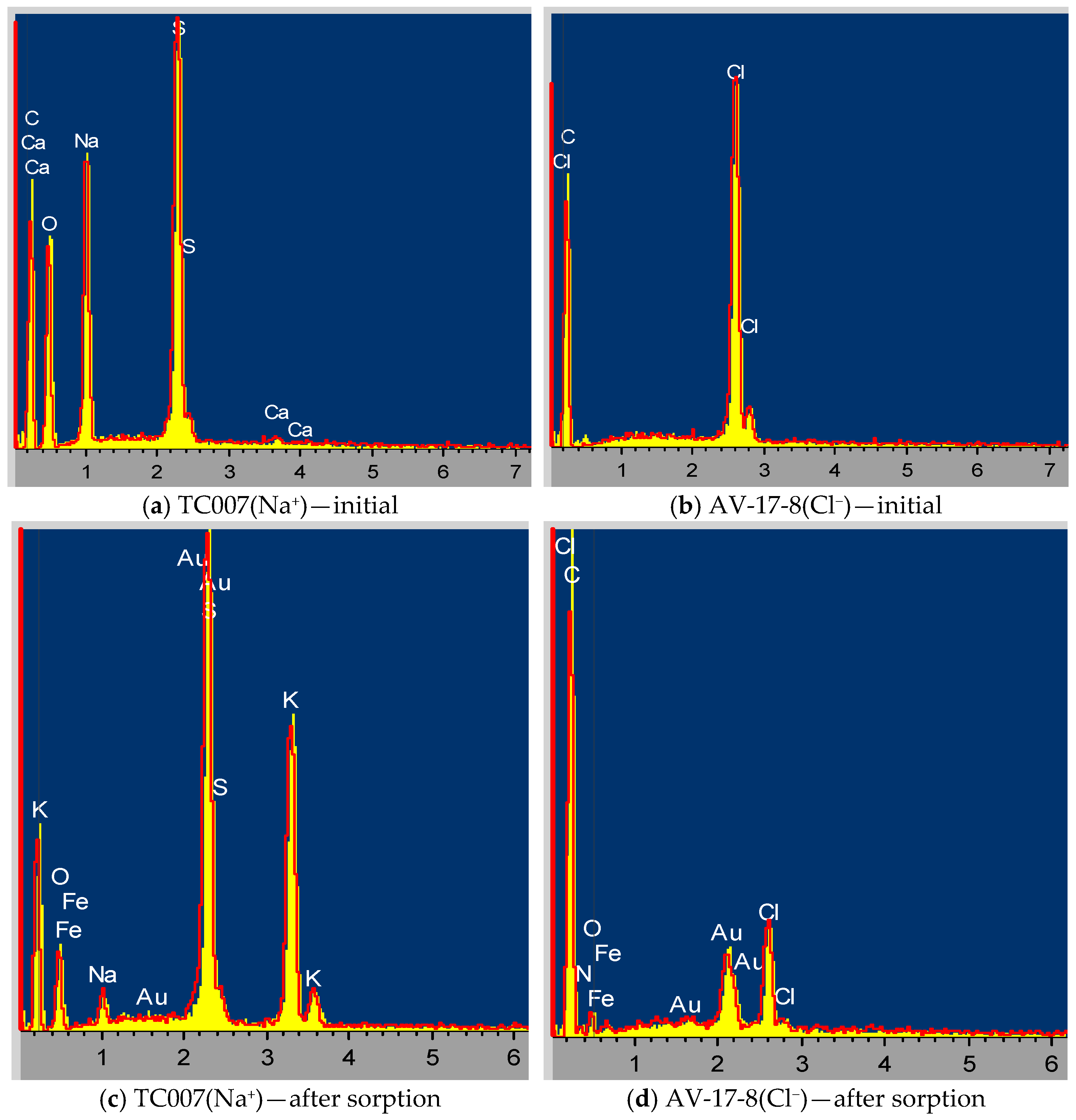 Polymers 18 02016 g003 Polymers 18 02016 g003