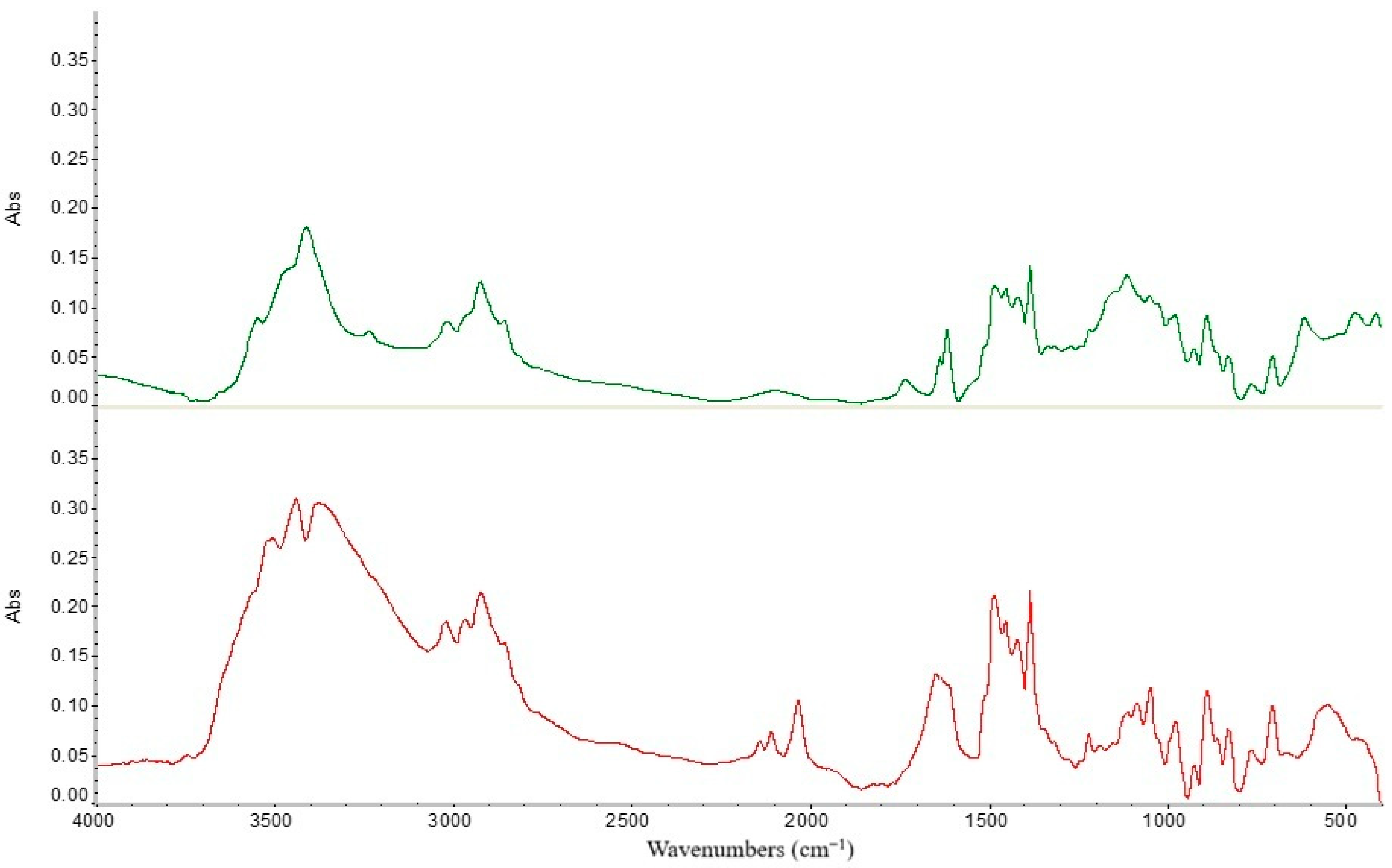 Polymers 18 02016 g005 Polymers 18 02016 g005